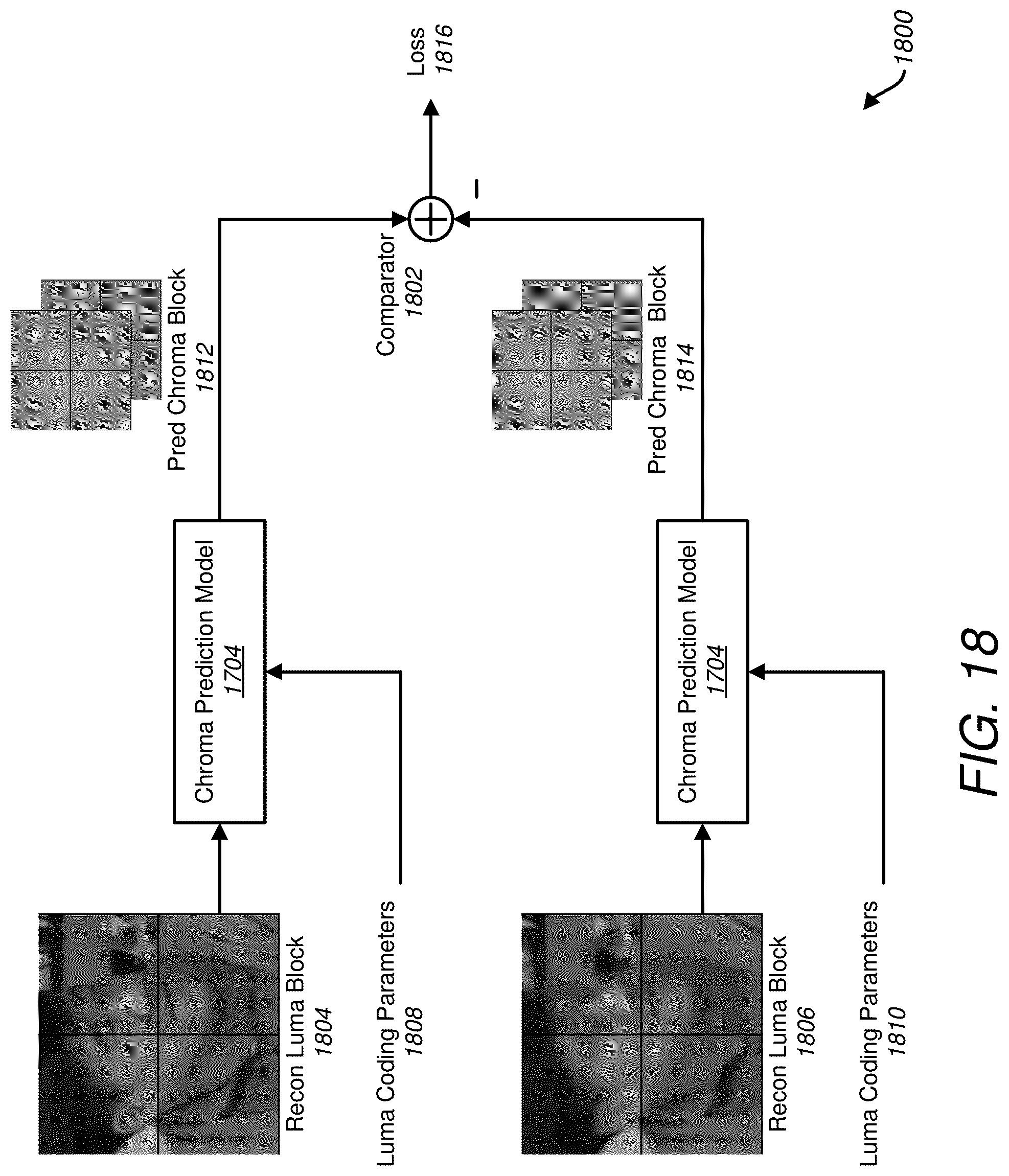 Patent US12327383 Figure 16 – Chroma prediction from luma for video coding