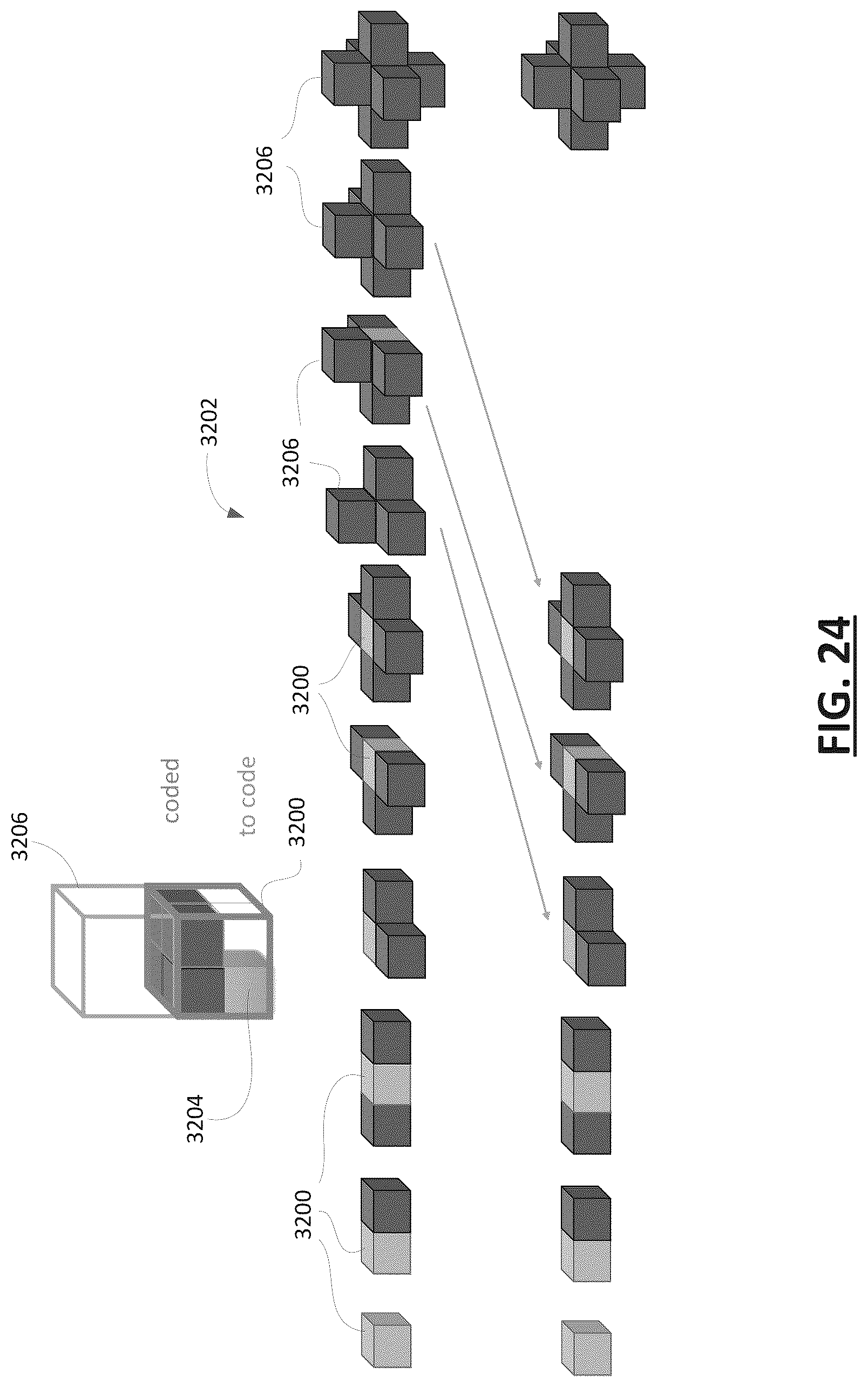 Patent US12327386 Figure 20 – Methods and devices for binary entropy coding of point clouds