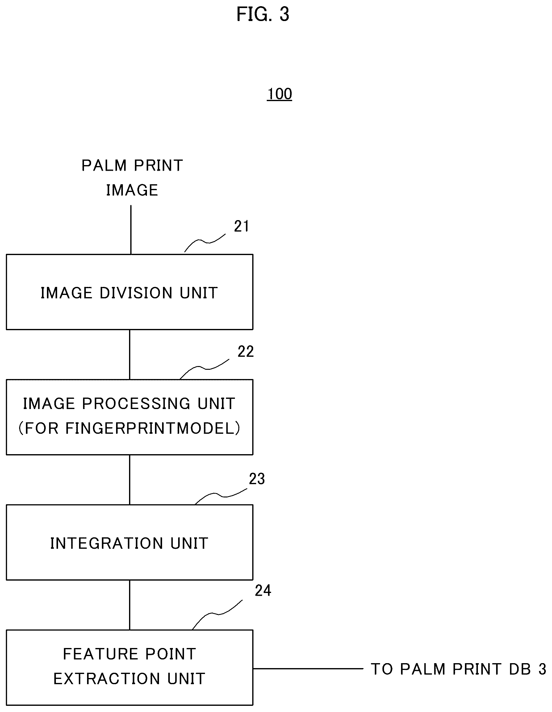 Patent US12327387 Figure 2 – Image processing apparatus, image processing method, and recording medium