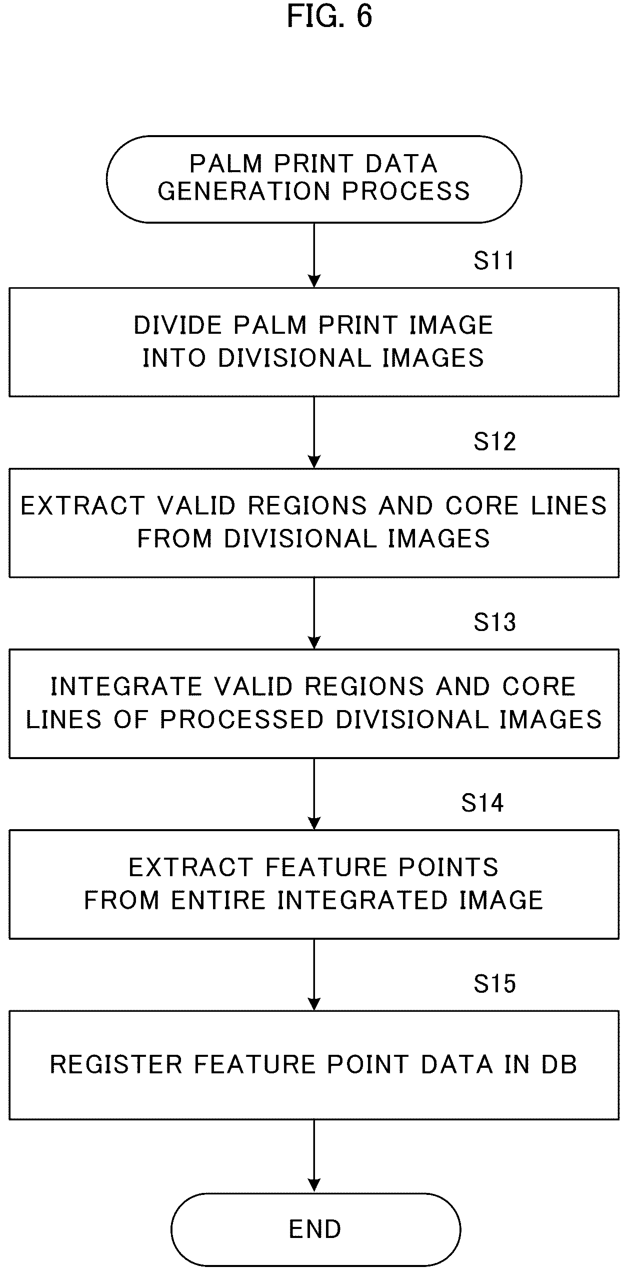 Patent US12327387 Figure 5 – Image processing apparatus, image processing method, and recording medium