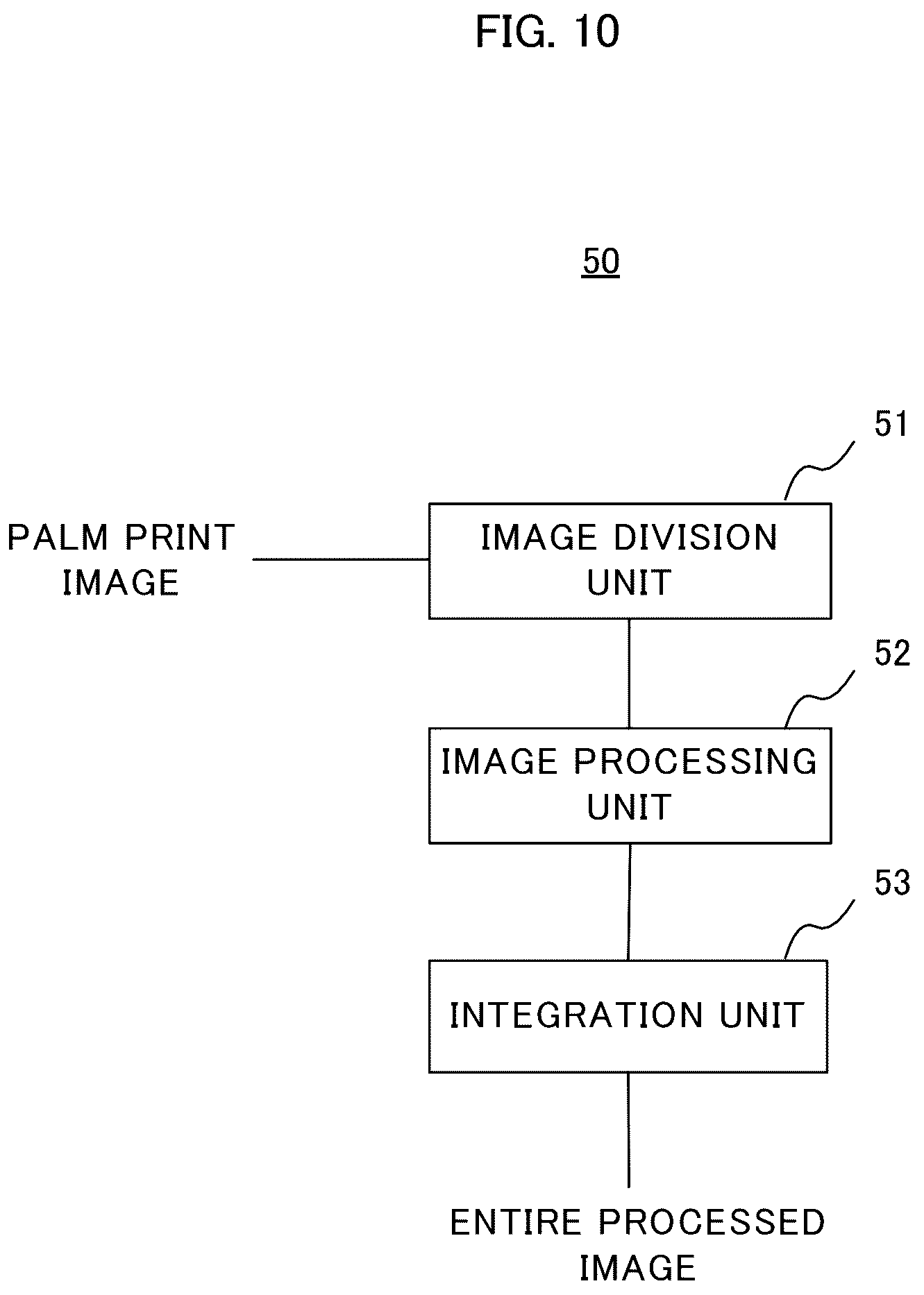 Patent US12327387 Figure 9 – Image processing apparatus, image processing method, and recording medium