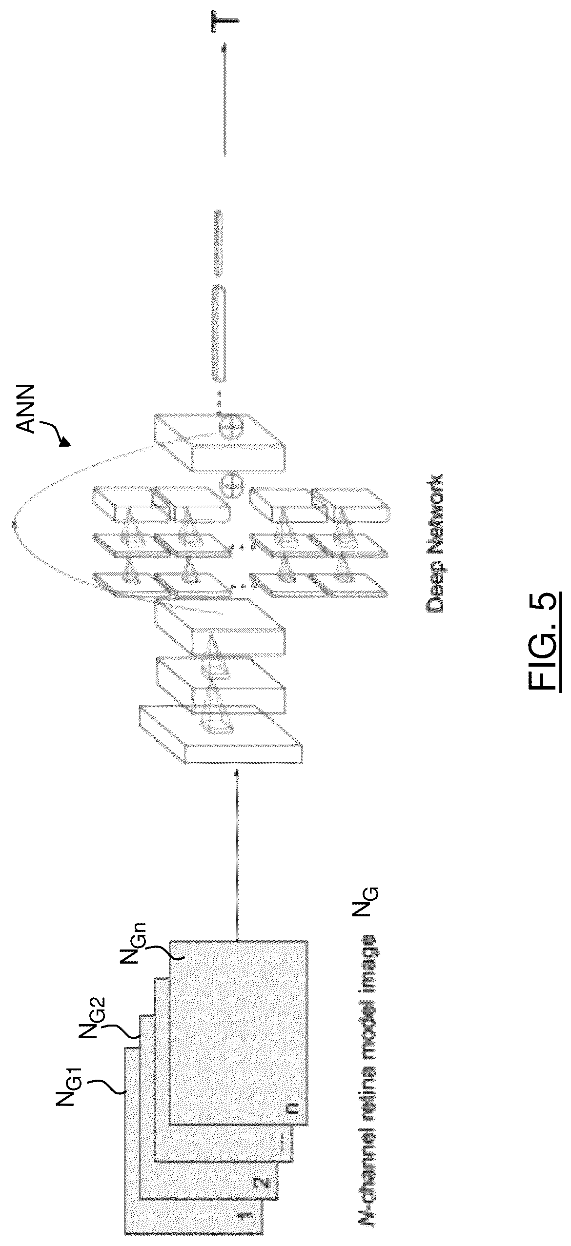 Patent US12327389 Figure 5 – Image classification using retinal ganglion cell modelling