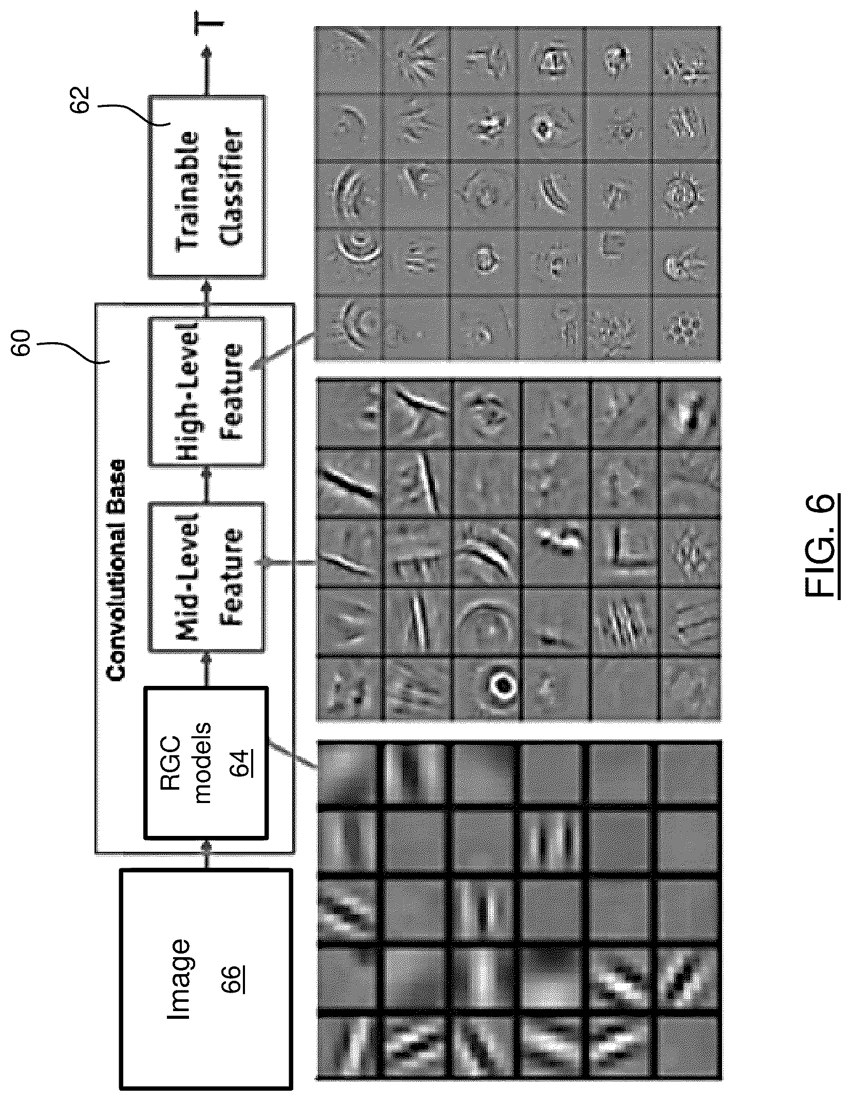 Patent US12327389 Figure 6 – Image classification using retinal ganglion cell modelling