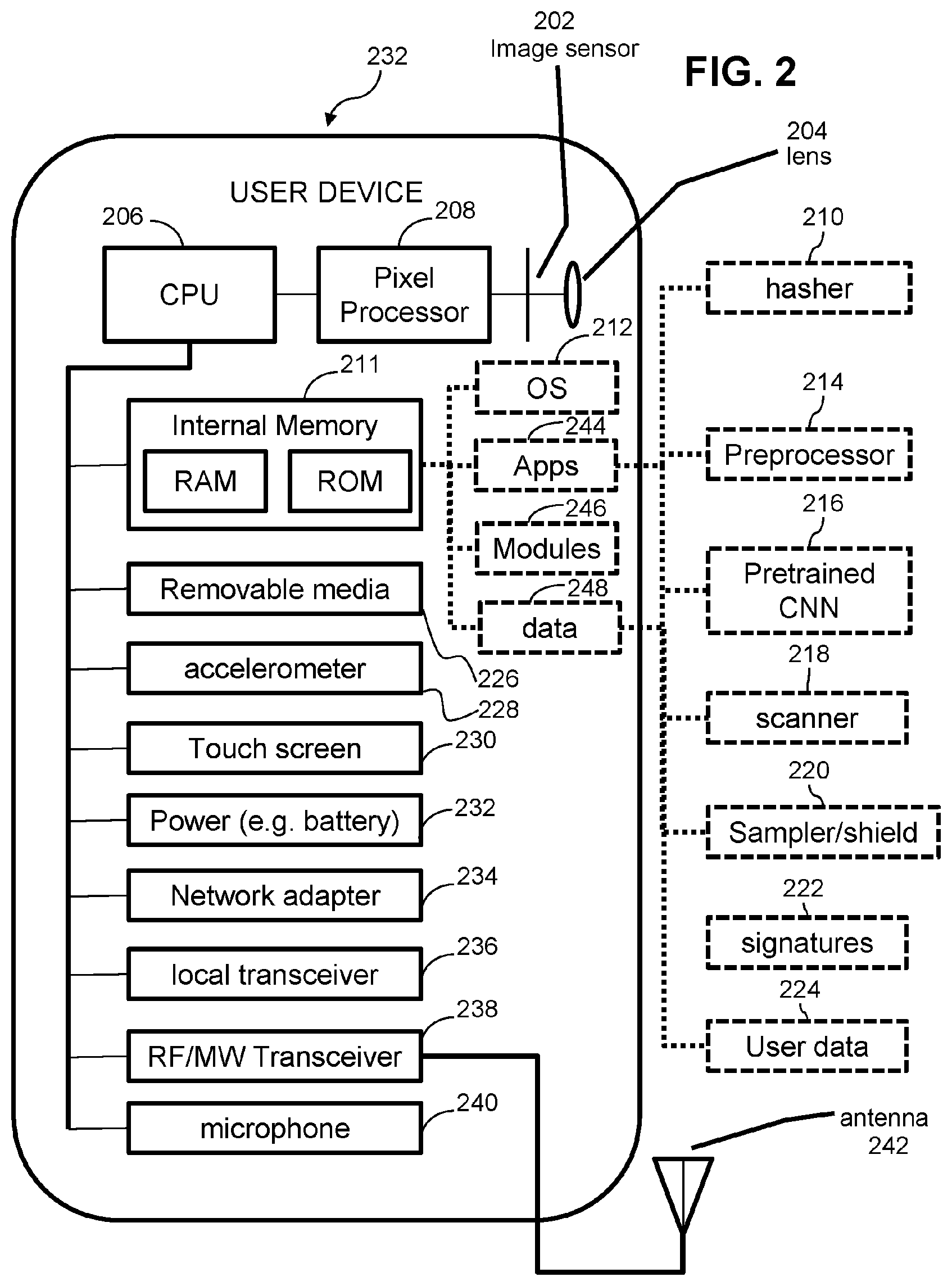 Patent US12327390 Figure 2 – Real time local filtering of on-screen images