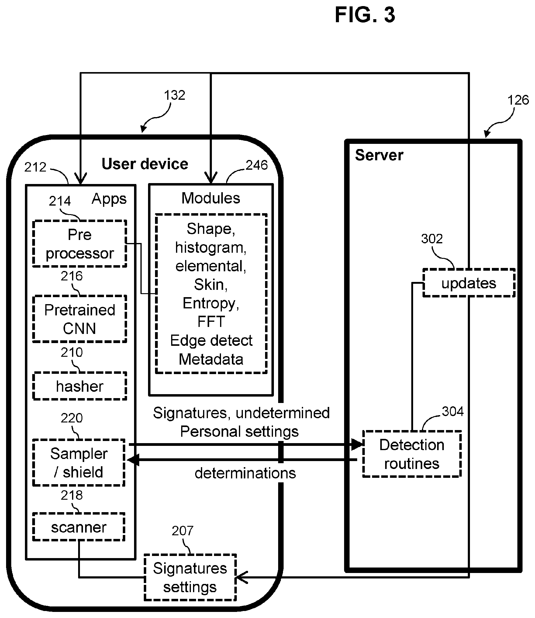Patent US12327390 Figure 3 – Real time local filtering of on-screen images