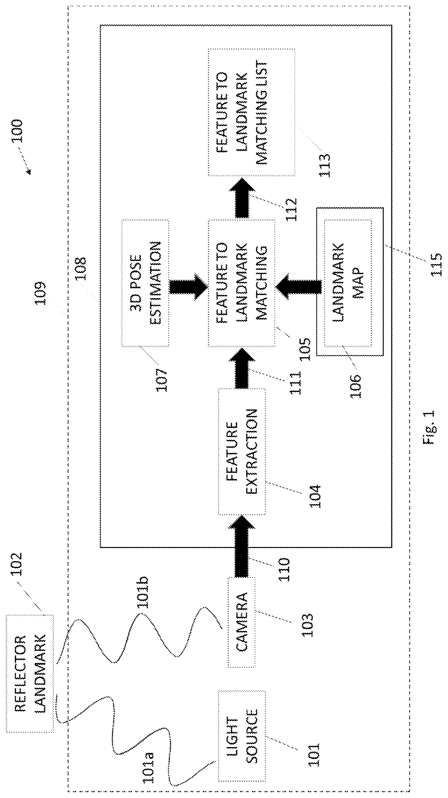 Patent US12327391 Figure 1 – System and method for matching of image features with indistinguishable landmarks