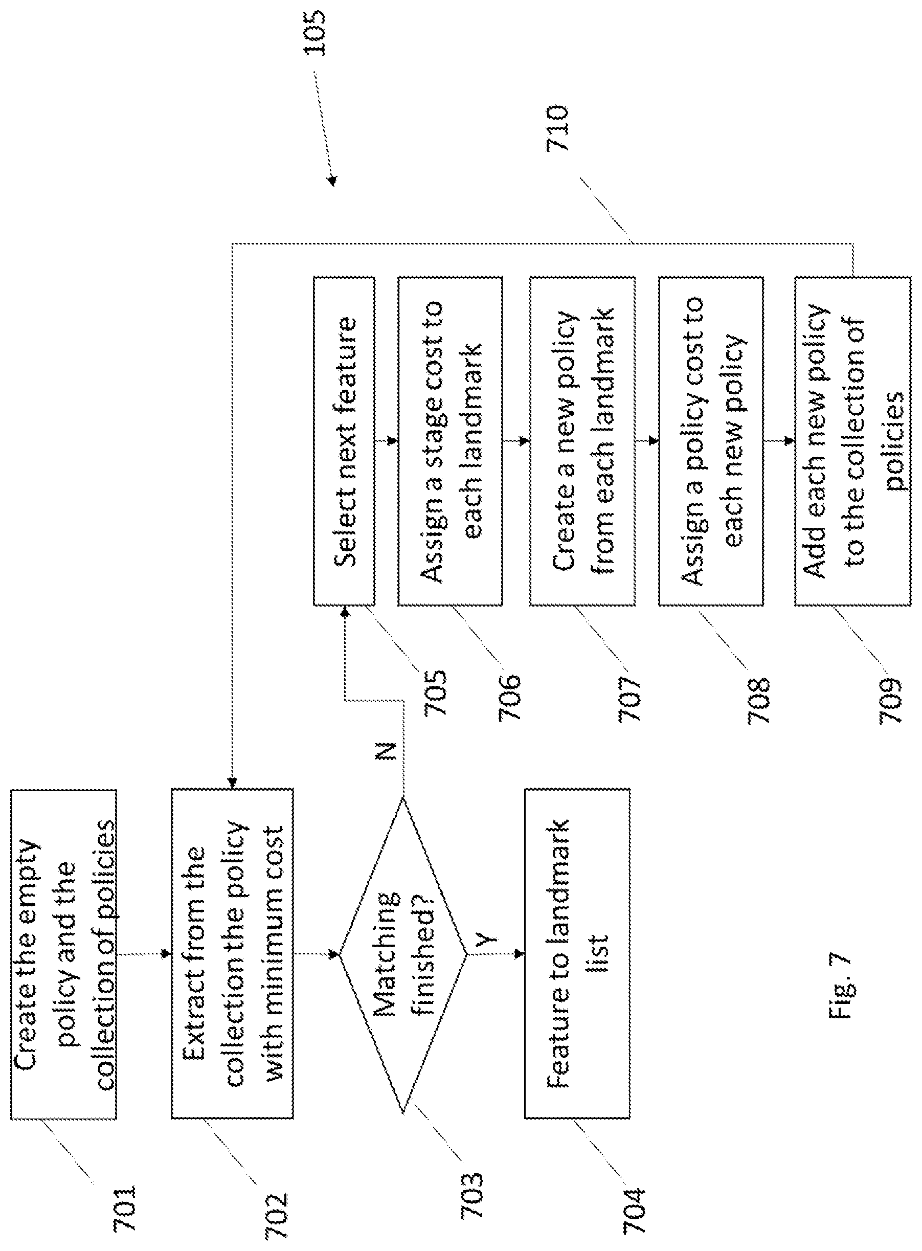 Patent US12327391 Figure 5 – System and method for matching of image features with indistinguishable landmarks