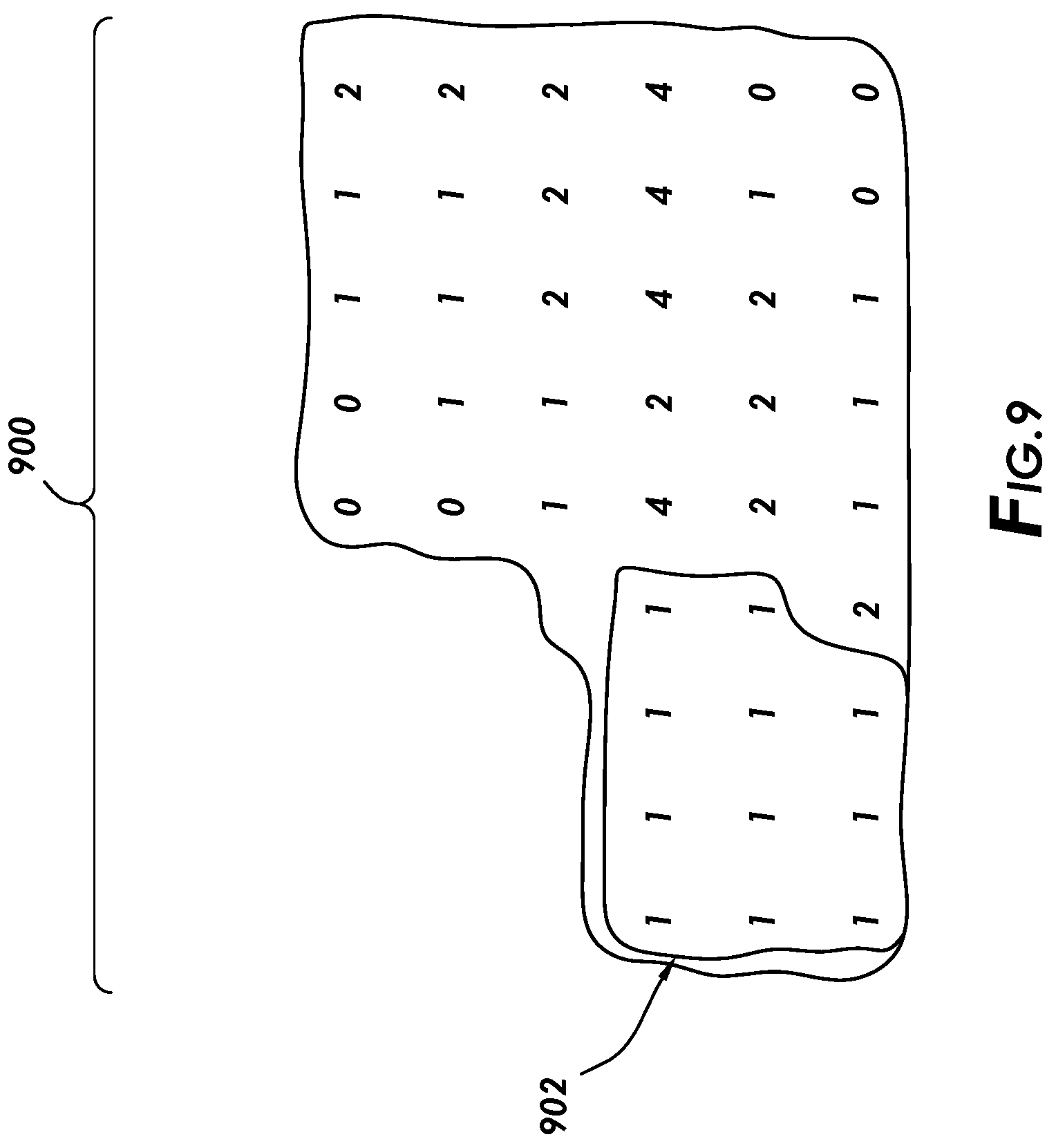 Patent US12327393 Figure 7 – System and method for capturing consistent standardized photographs and using photographs for categorizing products