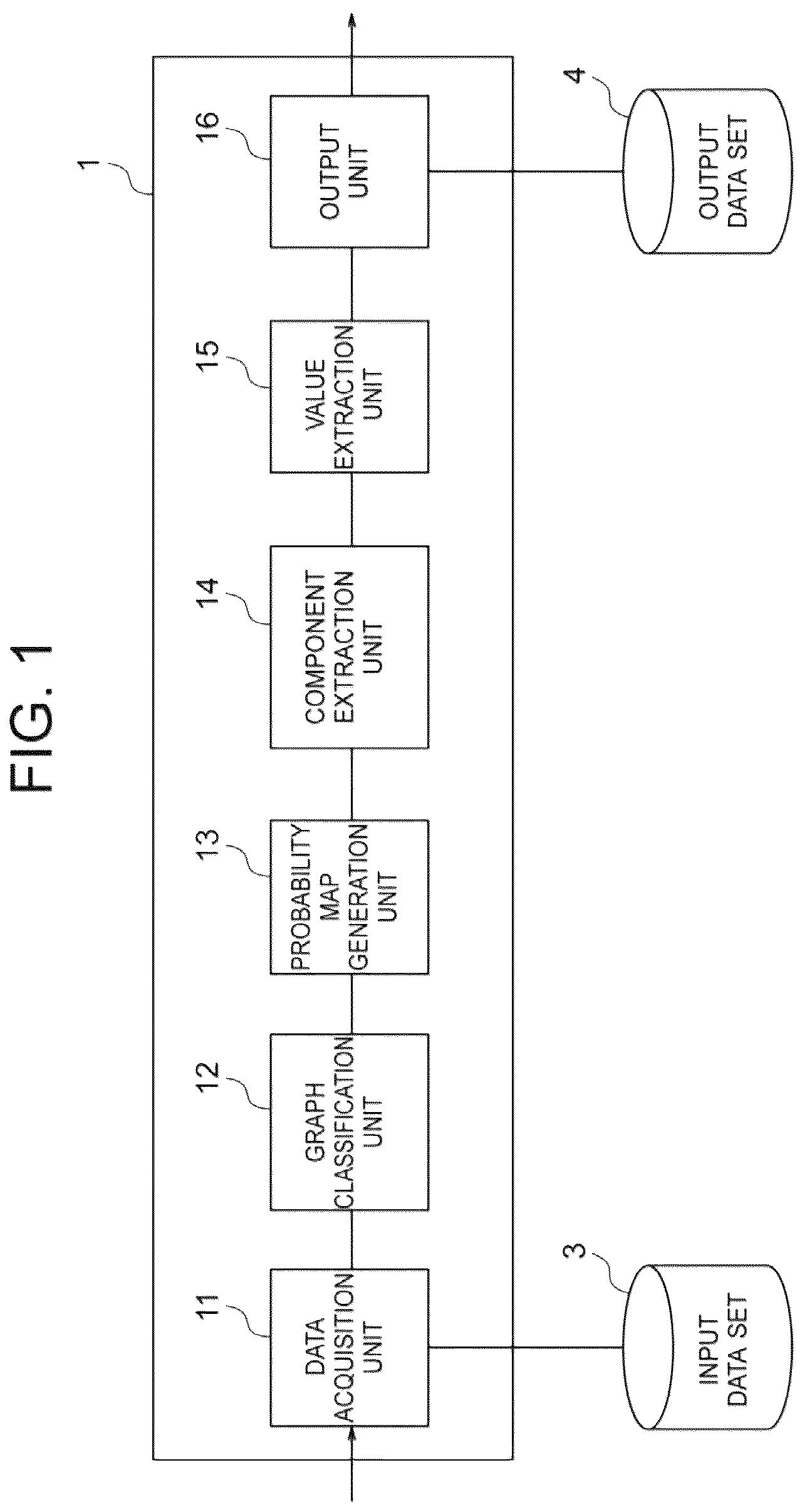 Patent US12327394 Figure 1 – Information processing apparatus and information processing method