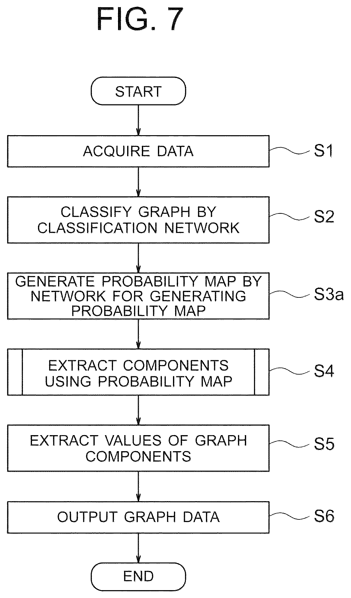 Patent US12327394 Figure 7 – Information processing apparatus and information processing method