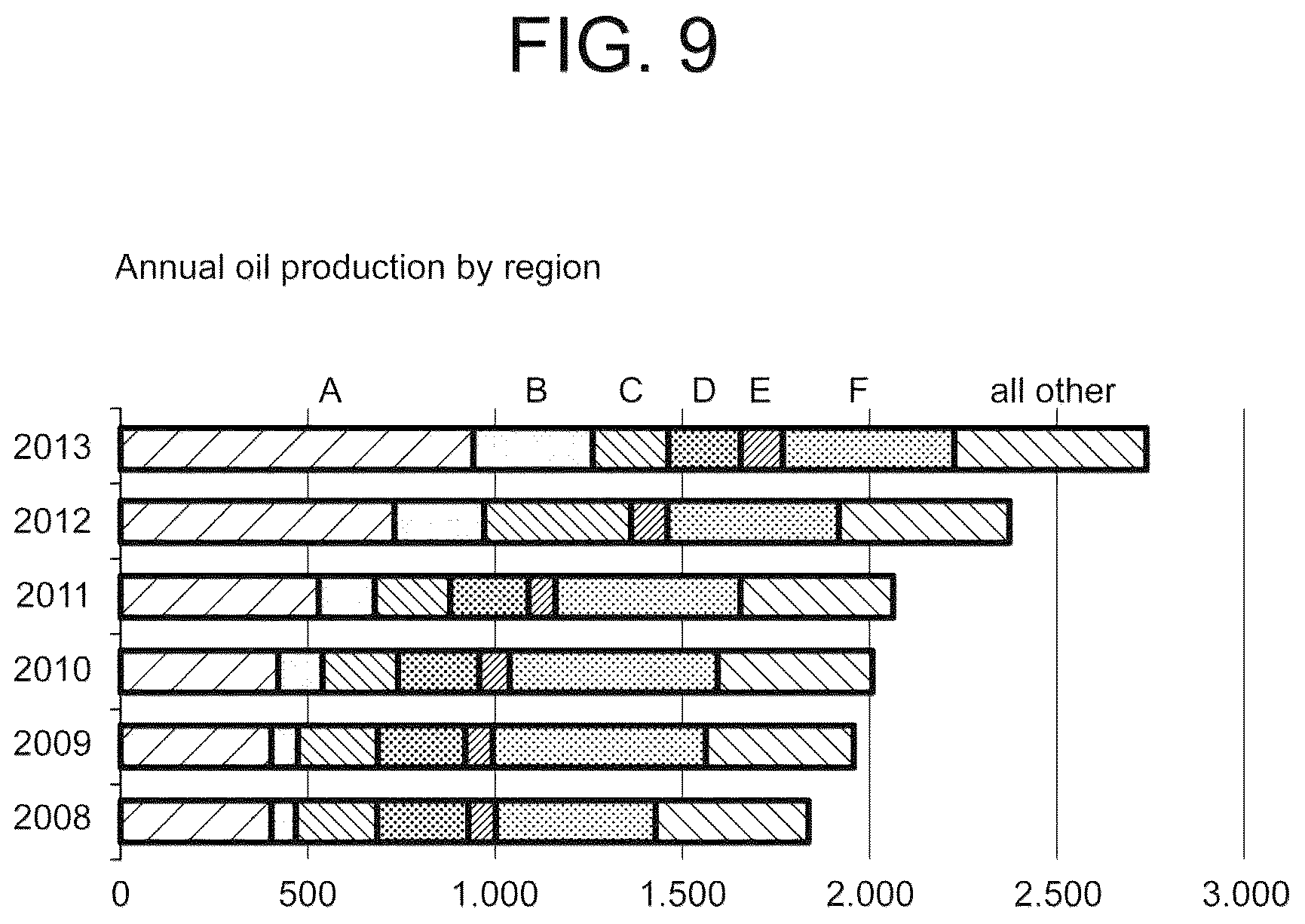 Patent US12327394 Figure 9 – Information processing apparatus and information processing method