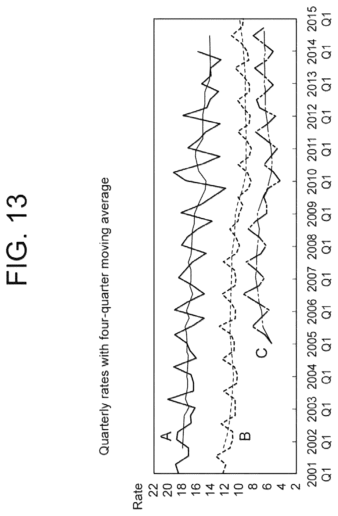 Patent US12327394 Figure 12 – Information processing apparatus and information processing method