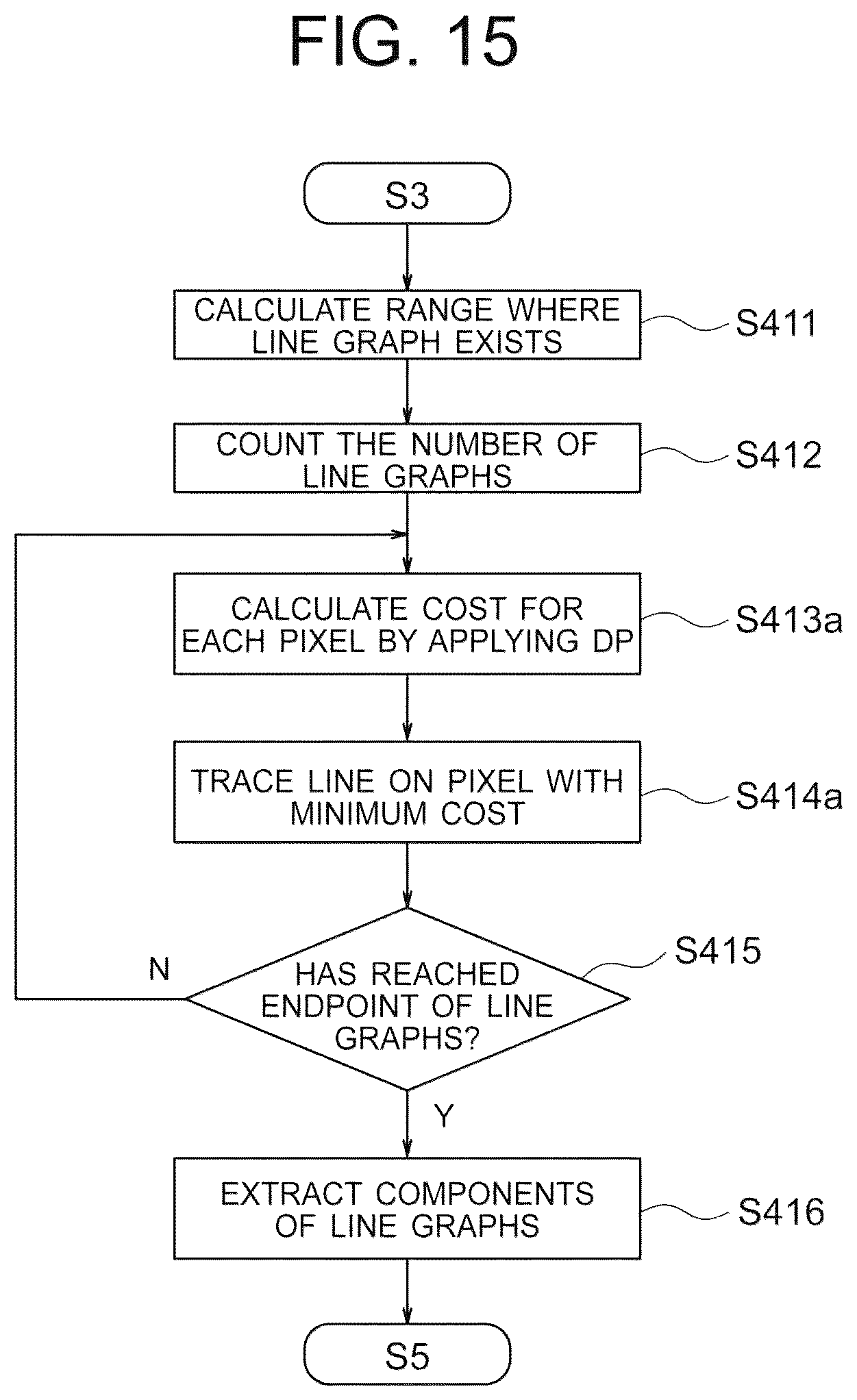 Patent US12327394 Figure 14 – Information processing apparatus and information processing method