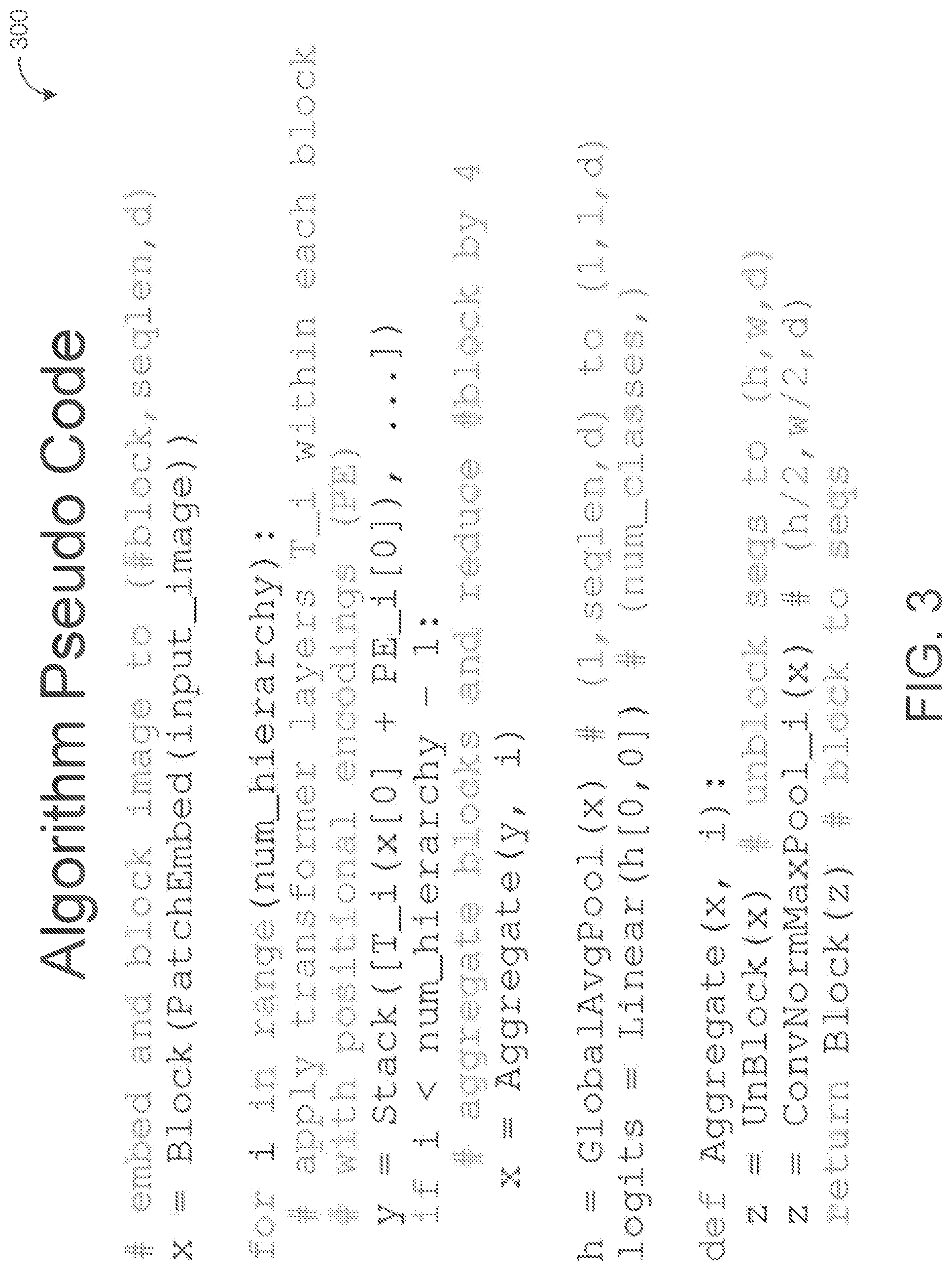 Patent US12327395 Figure 3 – Aggregating nested vision transformers