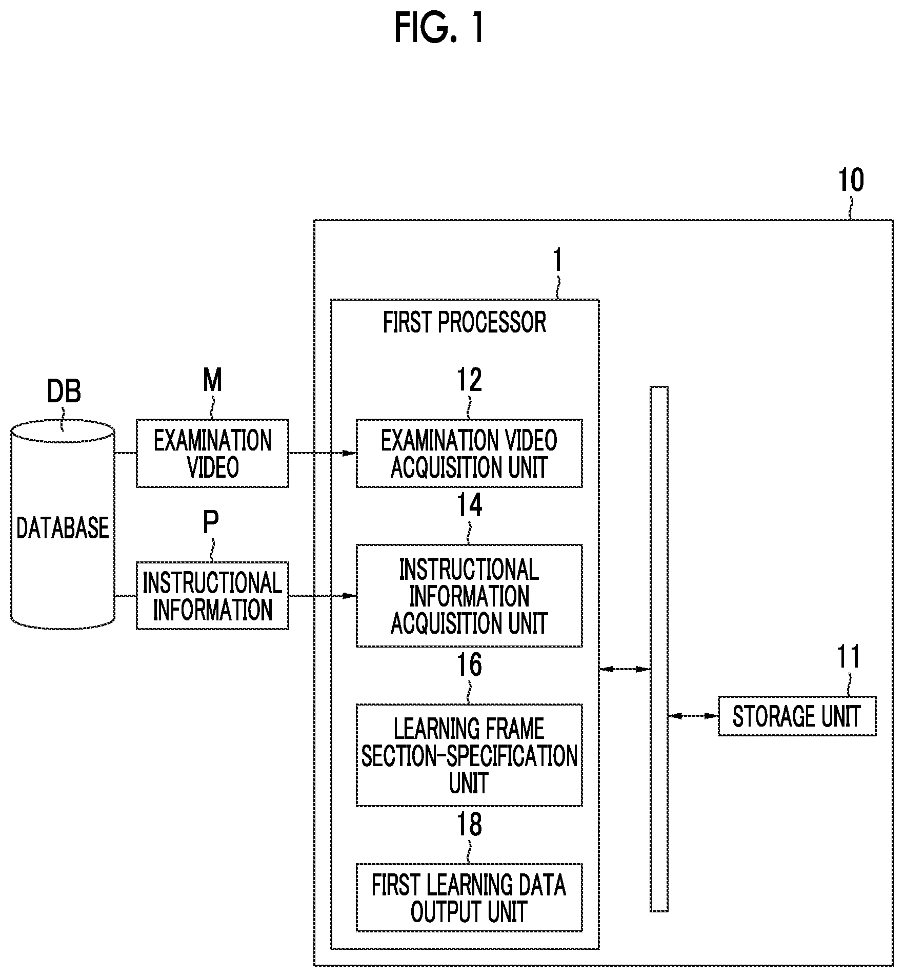 Patent US12327396 Figure 1 – Image processing device, image processing method, and program