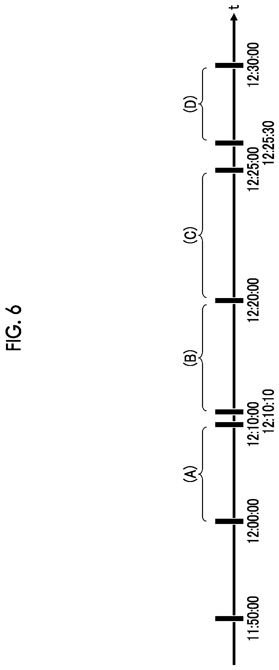 Patent US12327396 Figure 5 – Image processing device, image processing method, and program