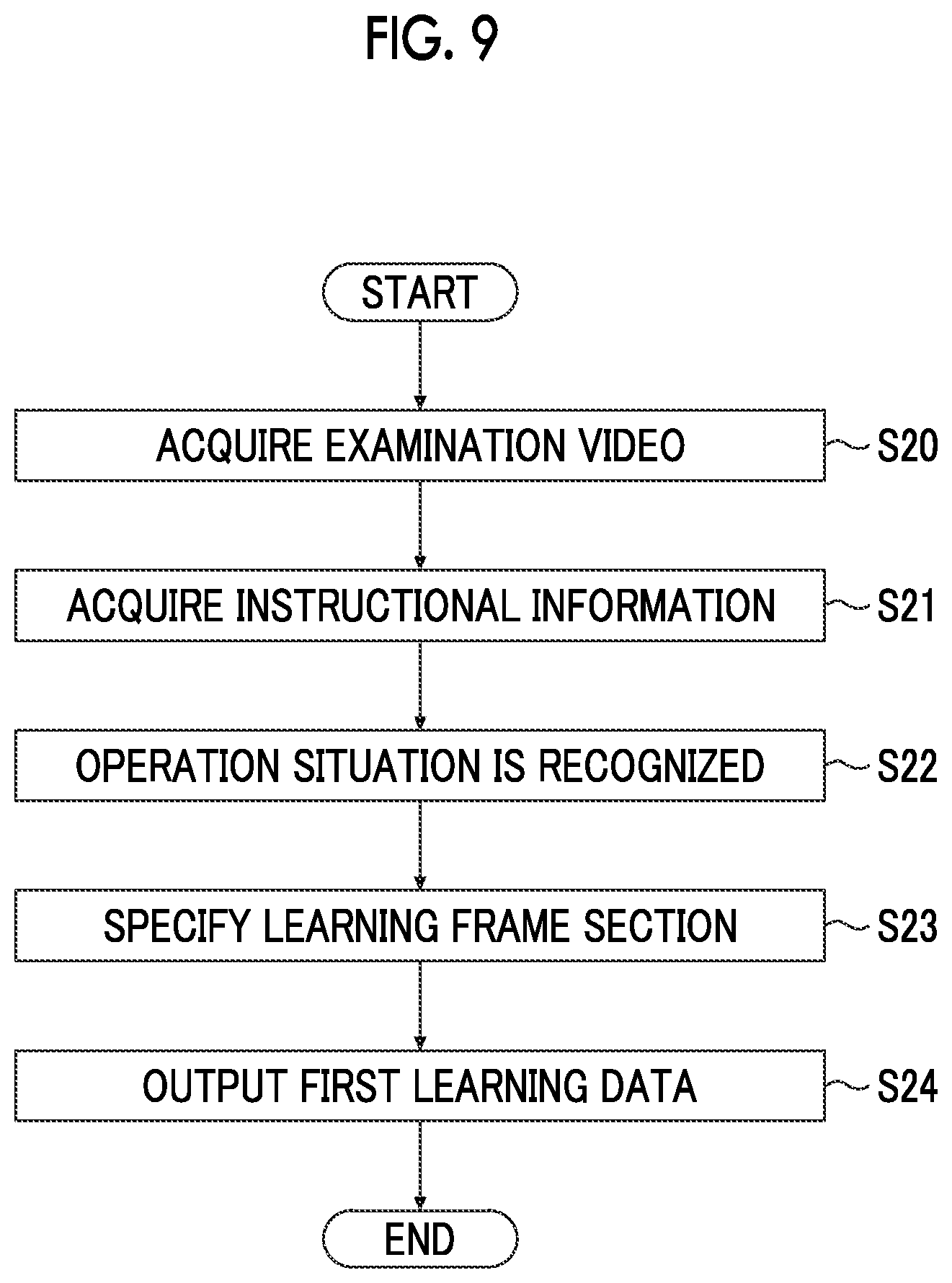 Patent US12327396 Figure 8 – Image processing device, image processing method, and program