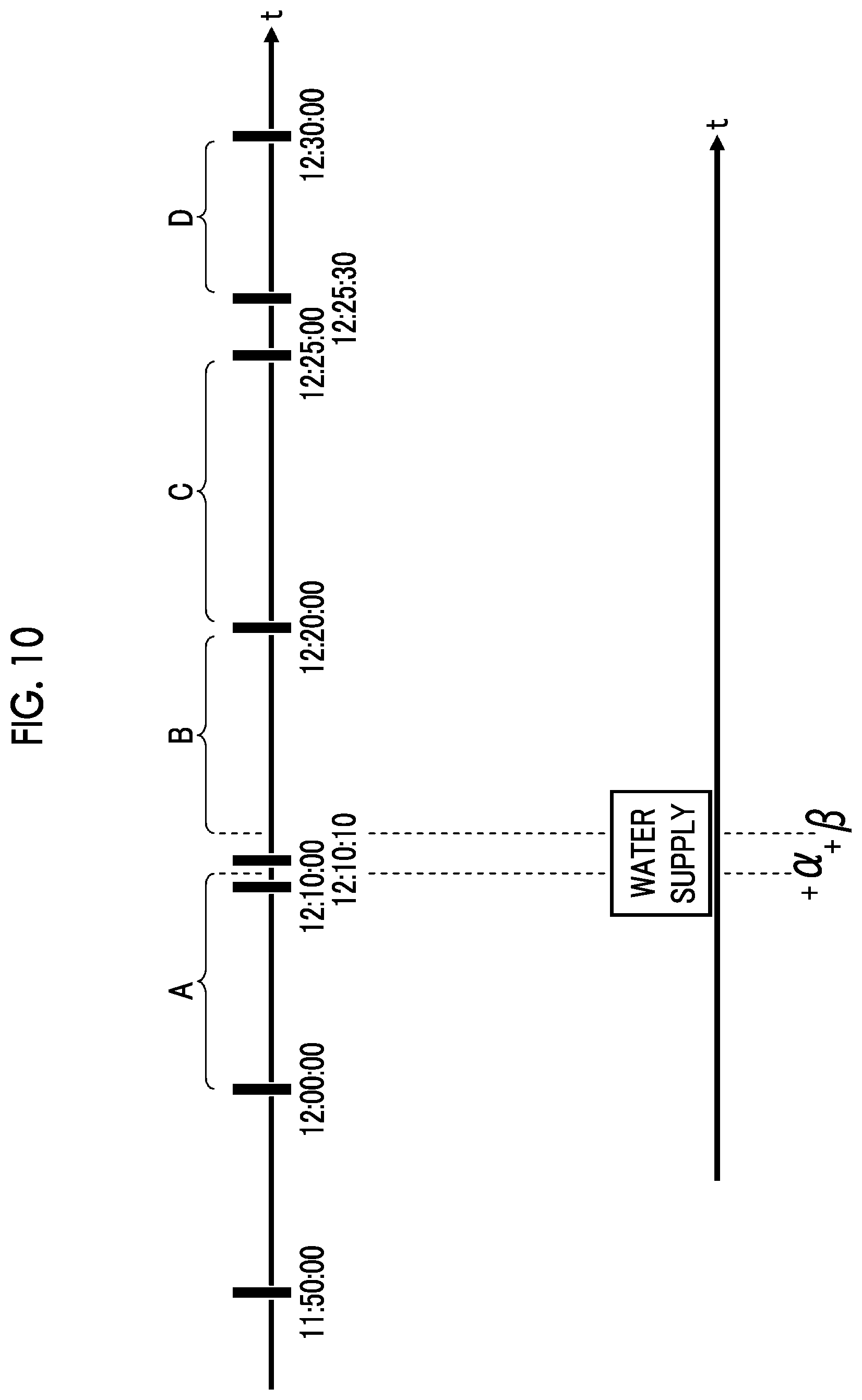 Patent US12327396 Figure 9 – Image processing device, image processing method, and program