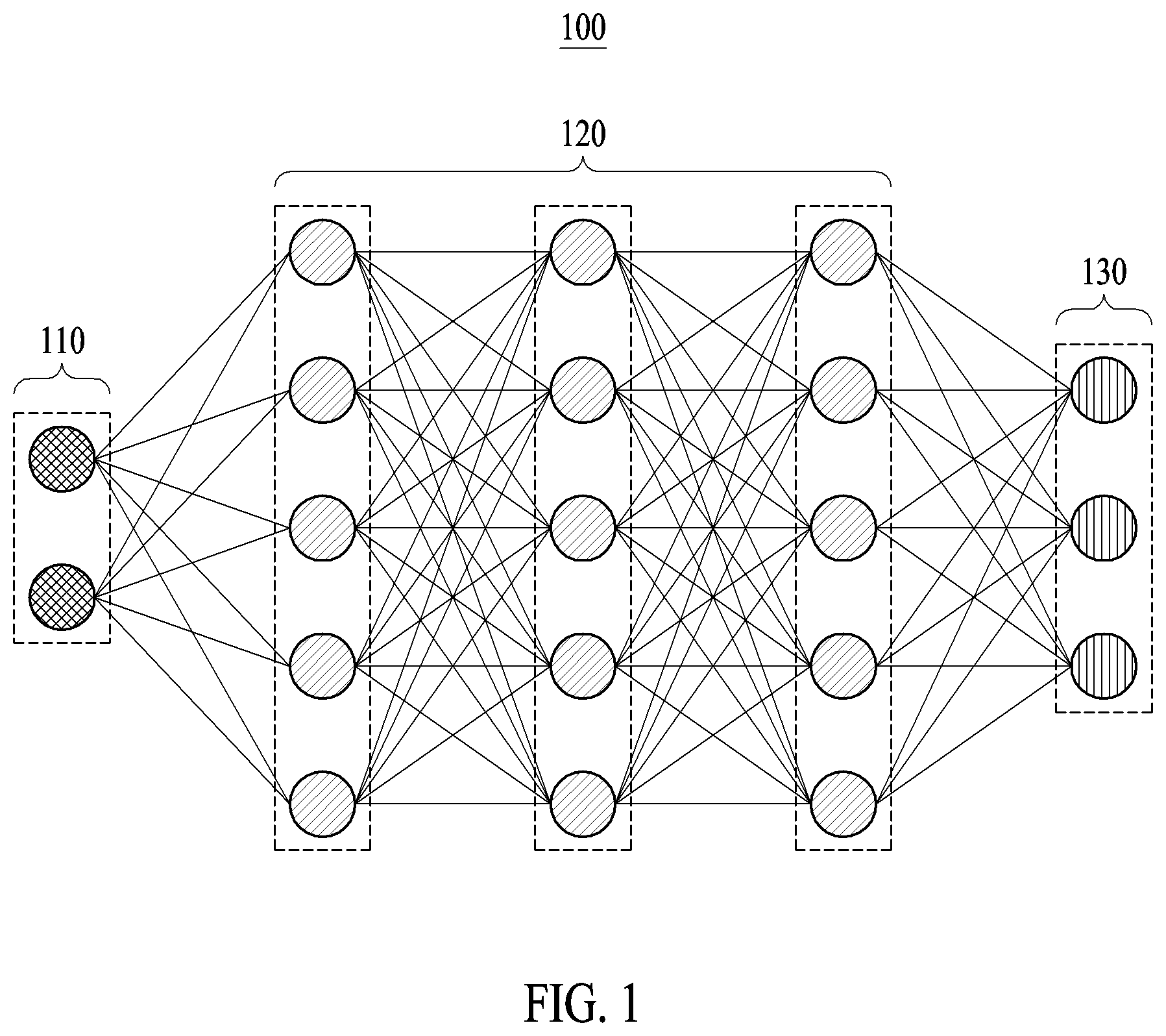 Patent US12327397 Figure 1 – Electronic device and method with machine learning training