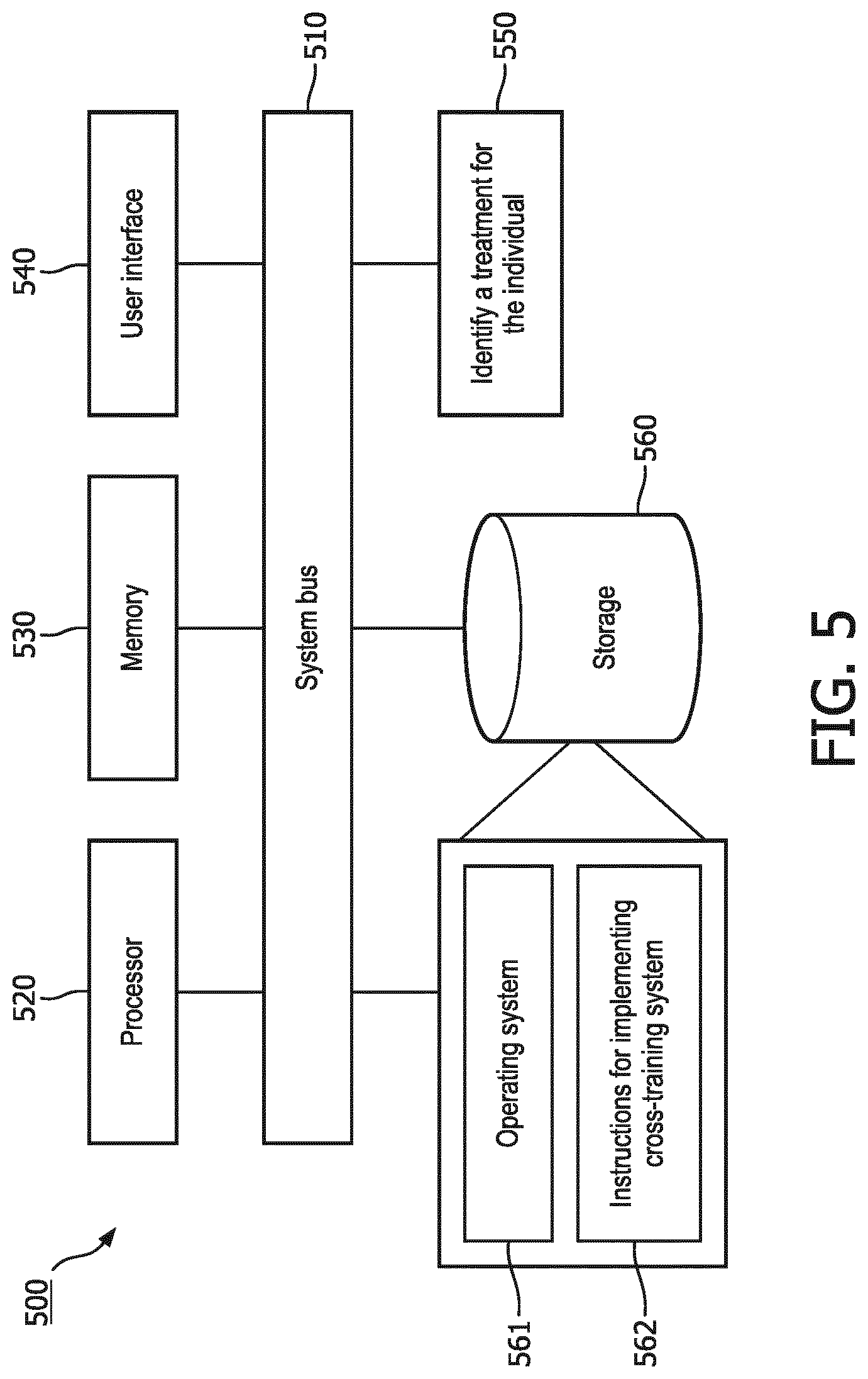 Patent US12327399 Figure 6 – Co-training framework to mutually improve concept extraction from clinical notes and medical image classification