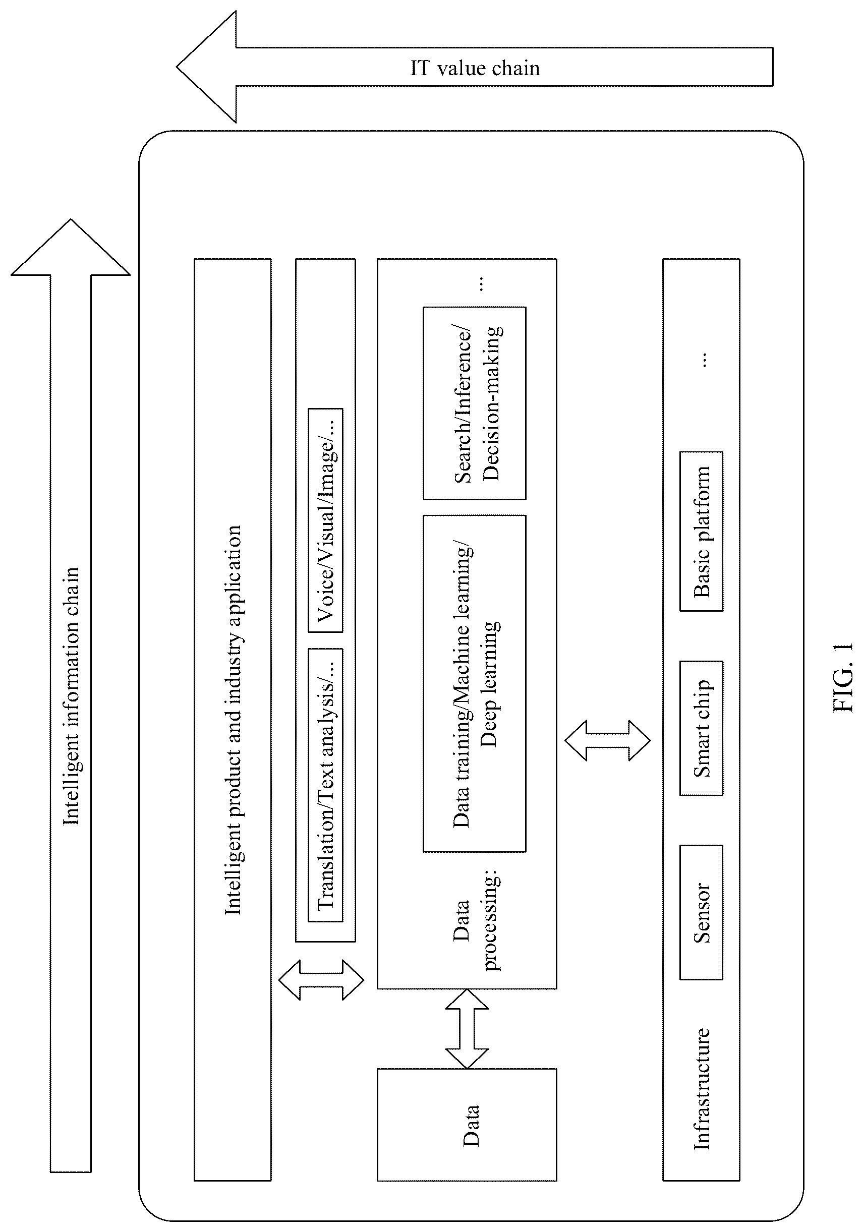 Patent US12327400 Figure 1 – Neural network optimization method and apparatus