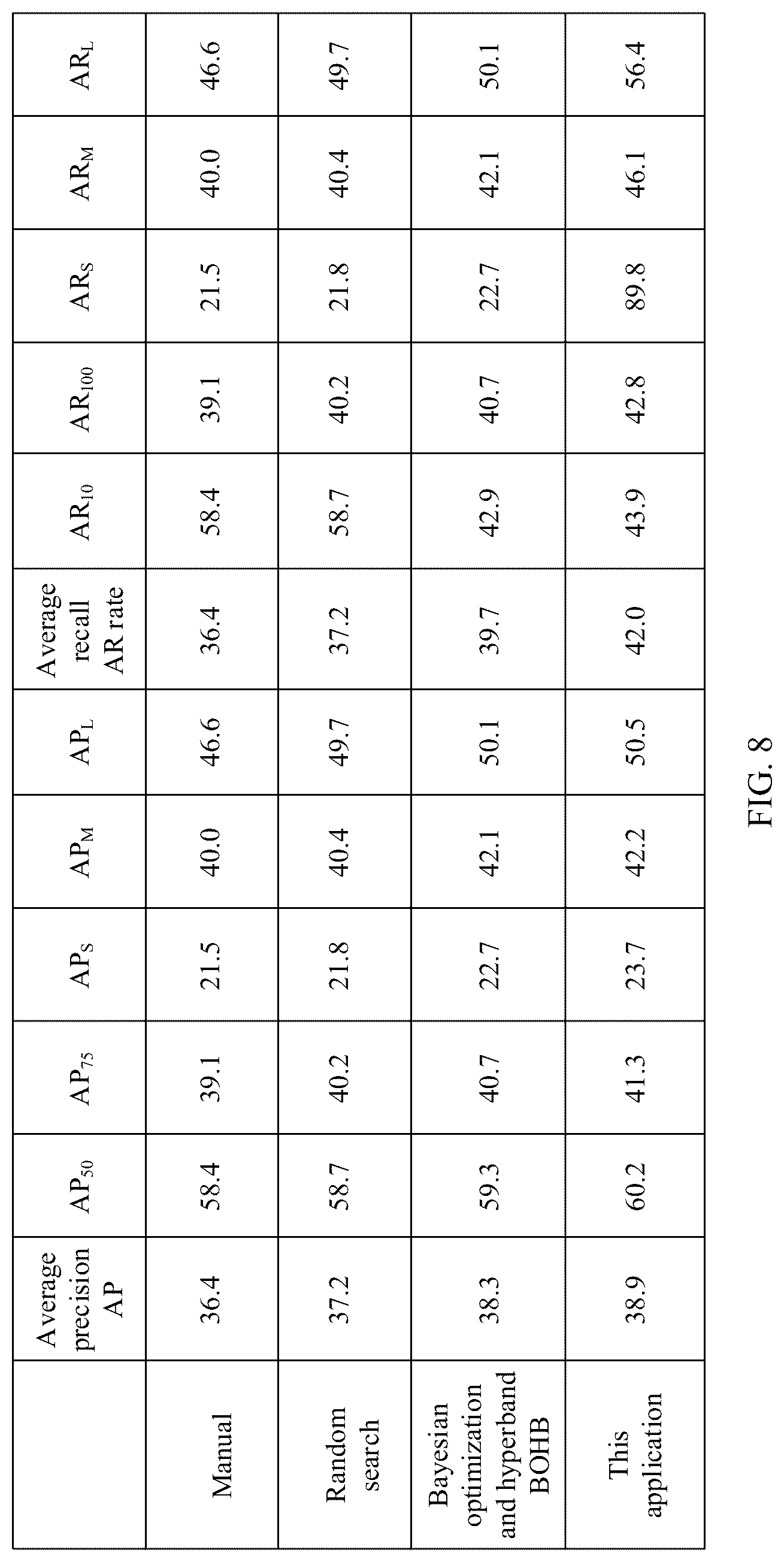 Patent US12327400 Figure 8 – Neural network optimization method and apparatus