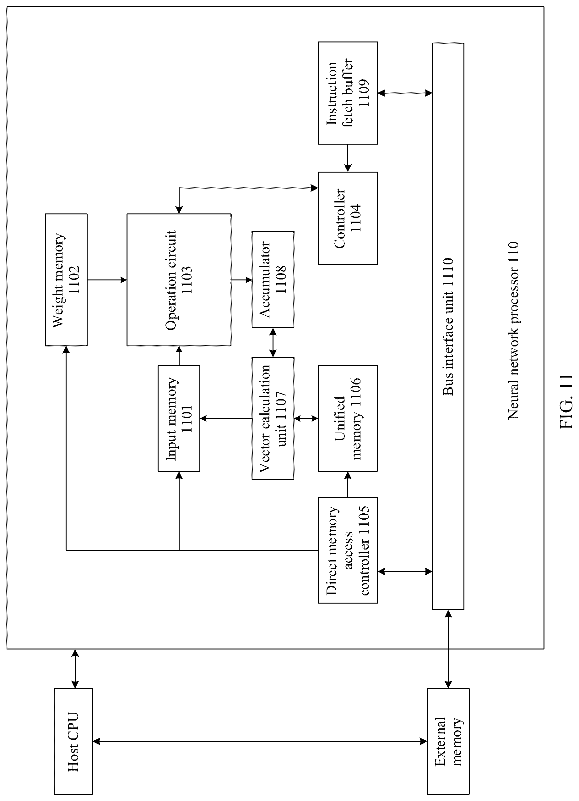Patent US12327400 Figure 10 – Neural network optimization method and apparatus