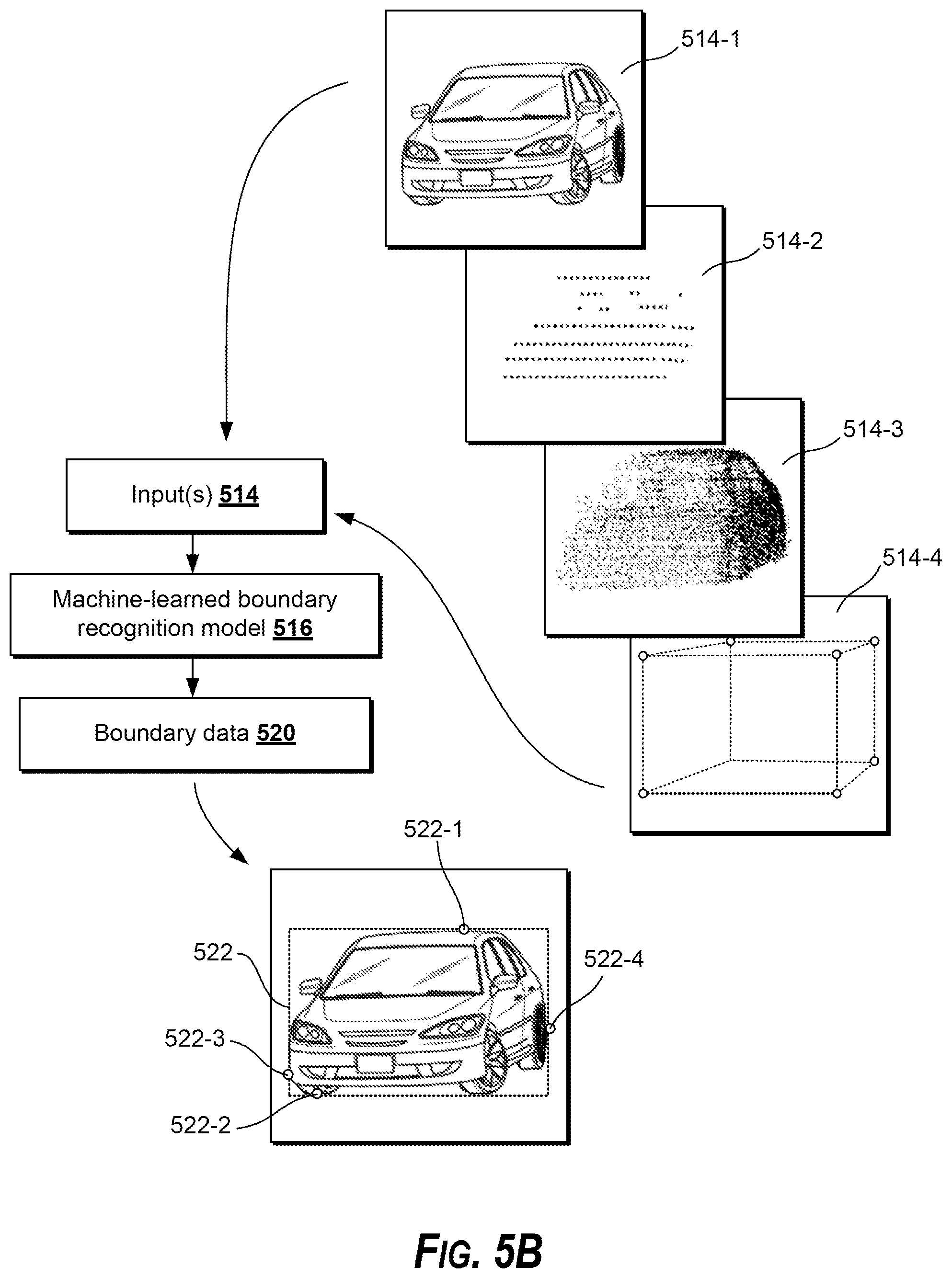 Patent US12327401 Figure 7 – Sensor data annotation for training machine perception models
