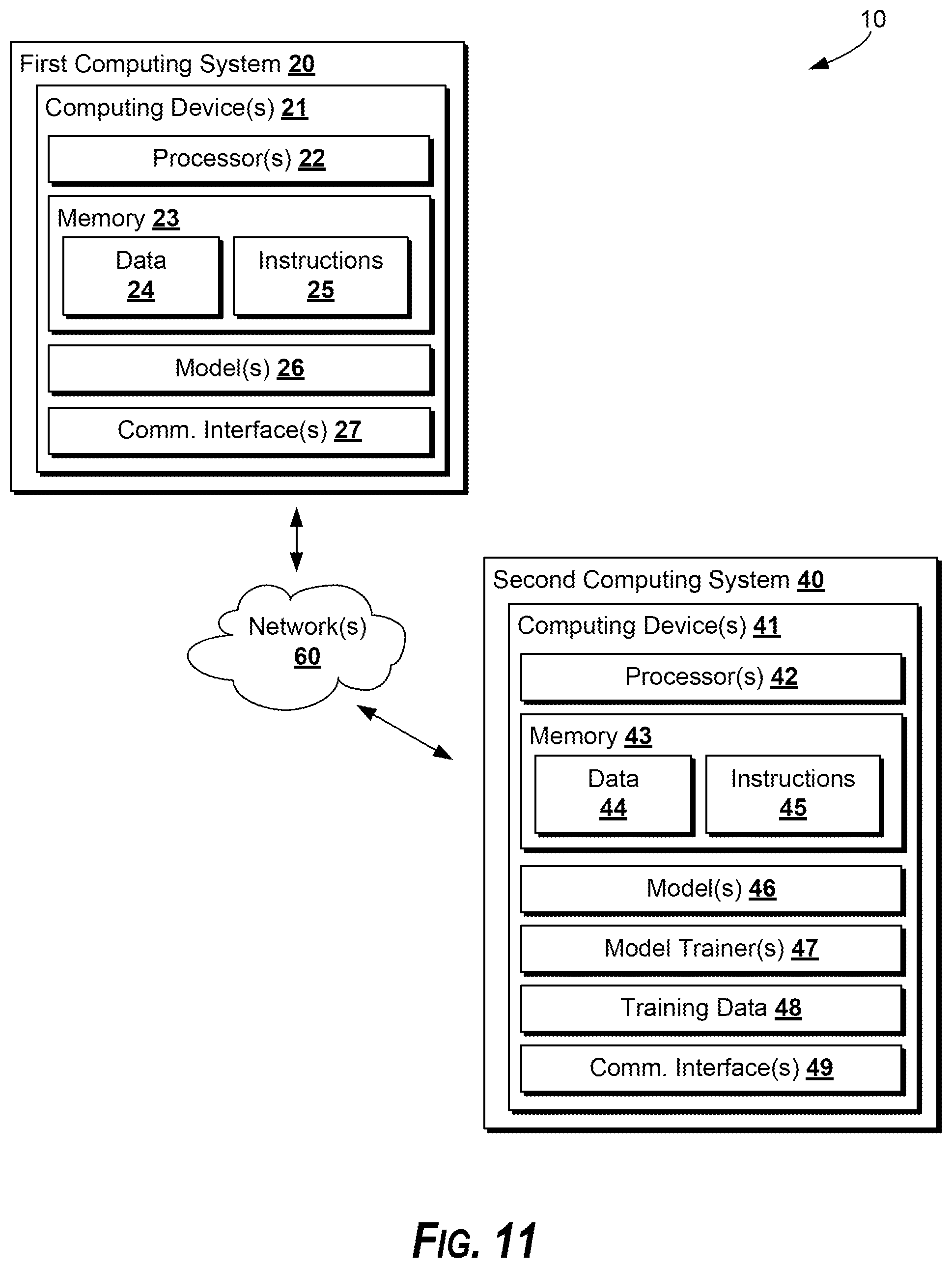Patent US12327401 Figure 13 – Sensor data annotation for training machine perception models