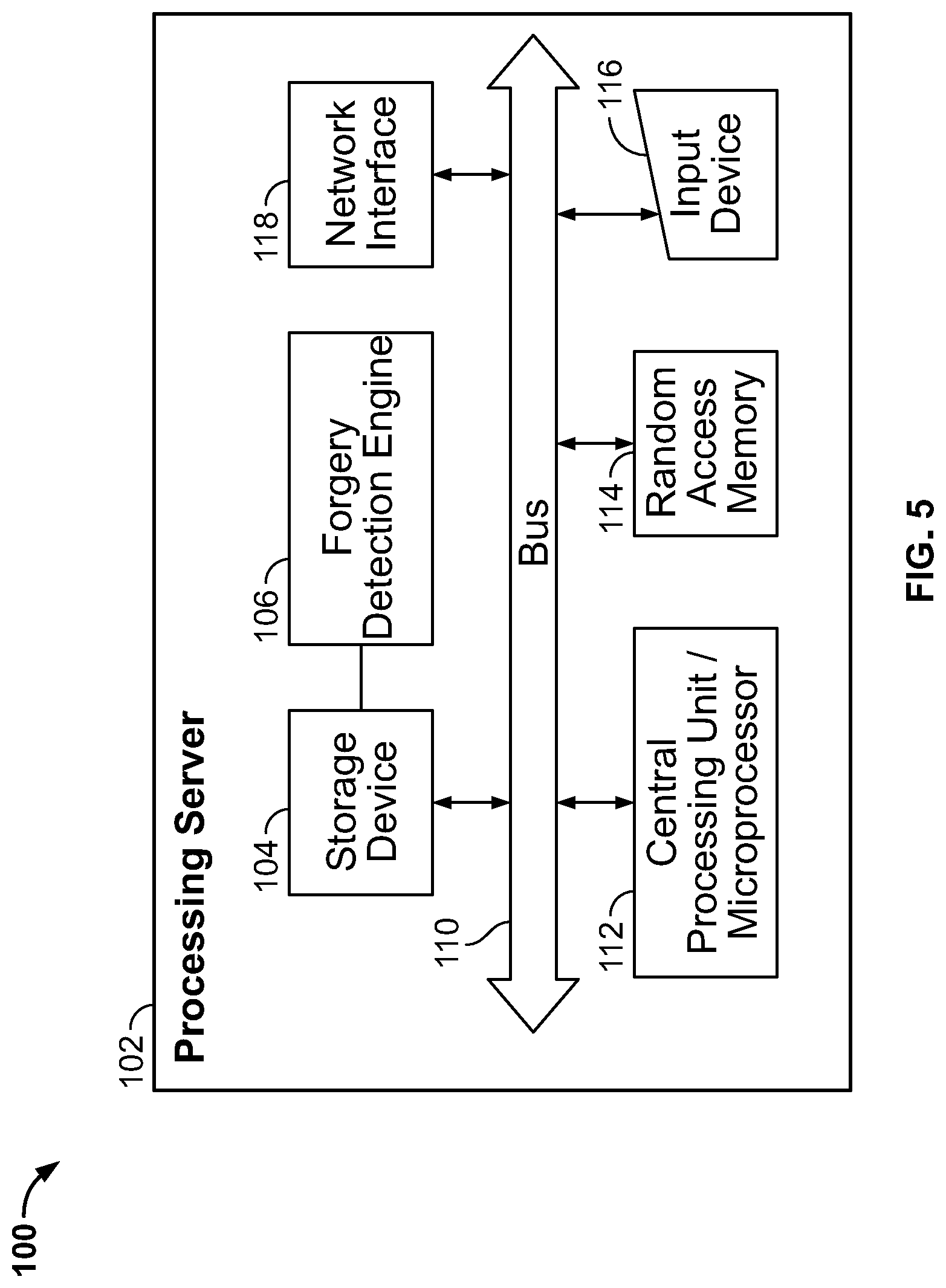 Patent US12327402 Figure 5 – Systems and methods for detection and localization of image and document forgery