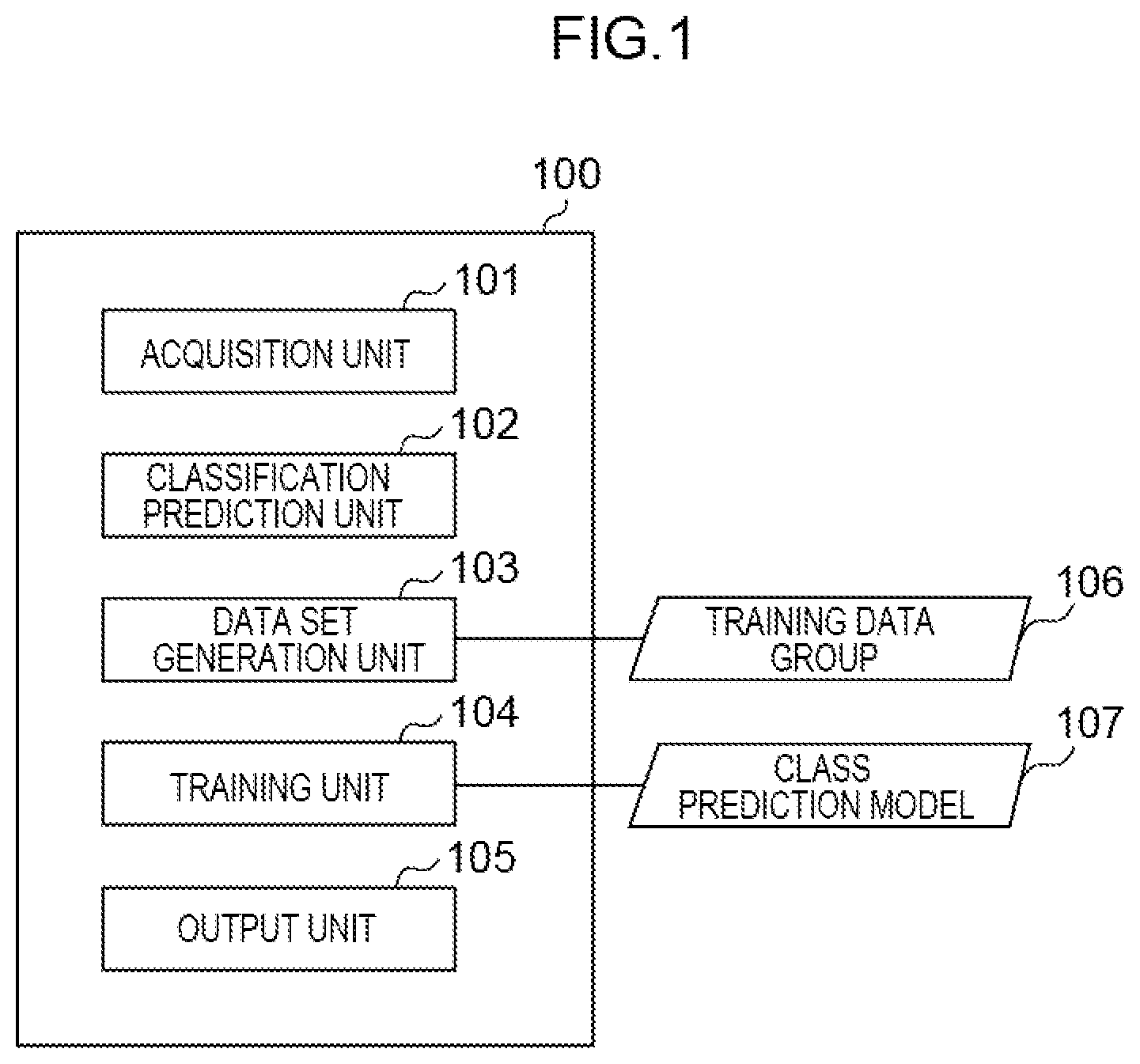 Patent US12327403 Figure 1 – Information processing apparatus, information processing method, and non-transitory computer readable medium