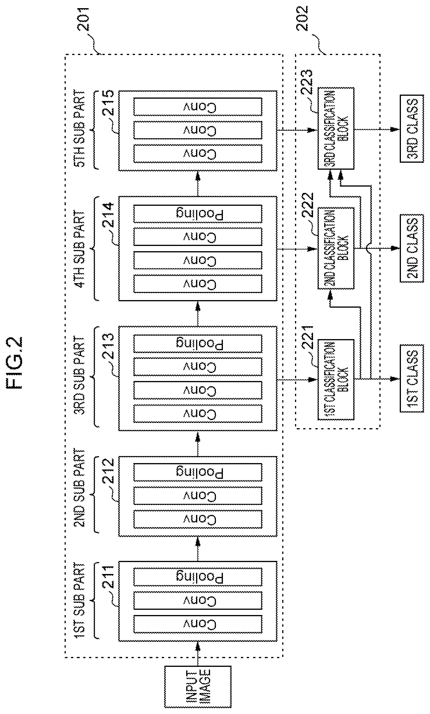 Patent US12327403 Figure 2 – Information processing apparatus, information processing method, and non-transitory computer readable medium
