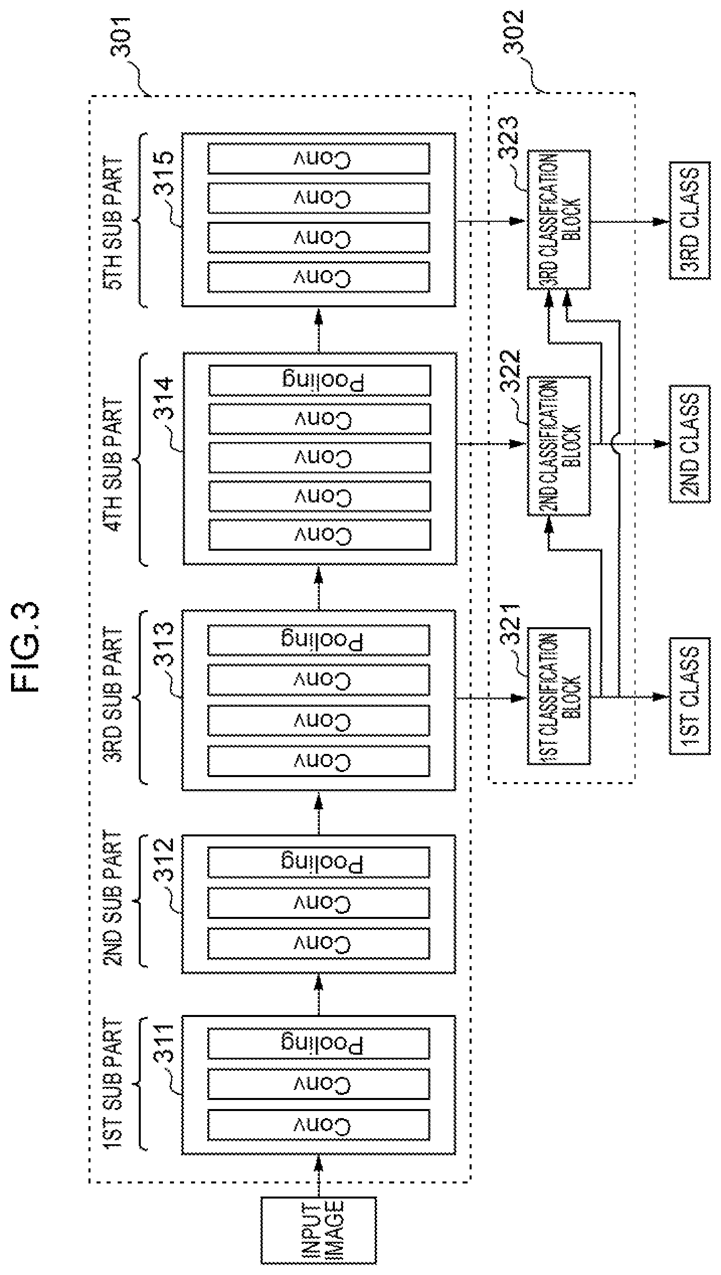 Patent US12327403 Figure 3 – Information processing apparatus, information processing method, and non-transitory computer readable medium