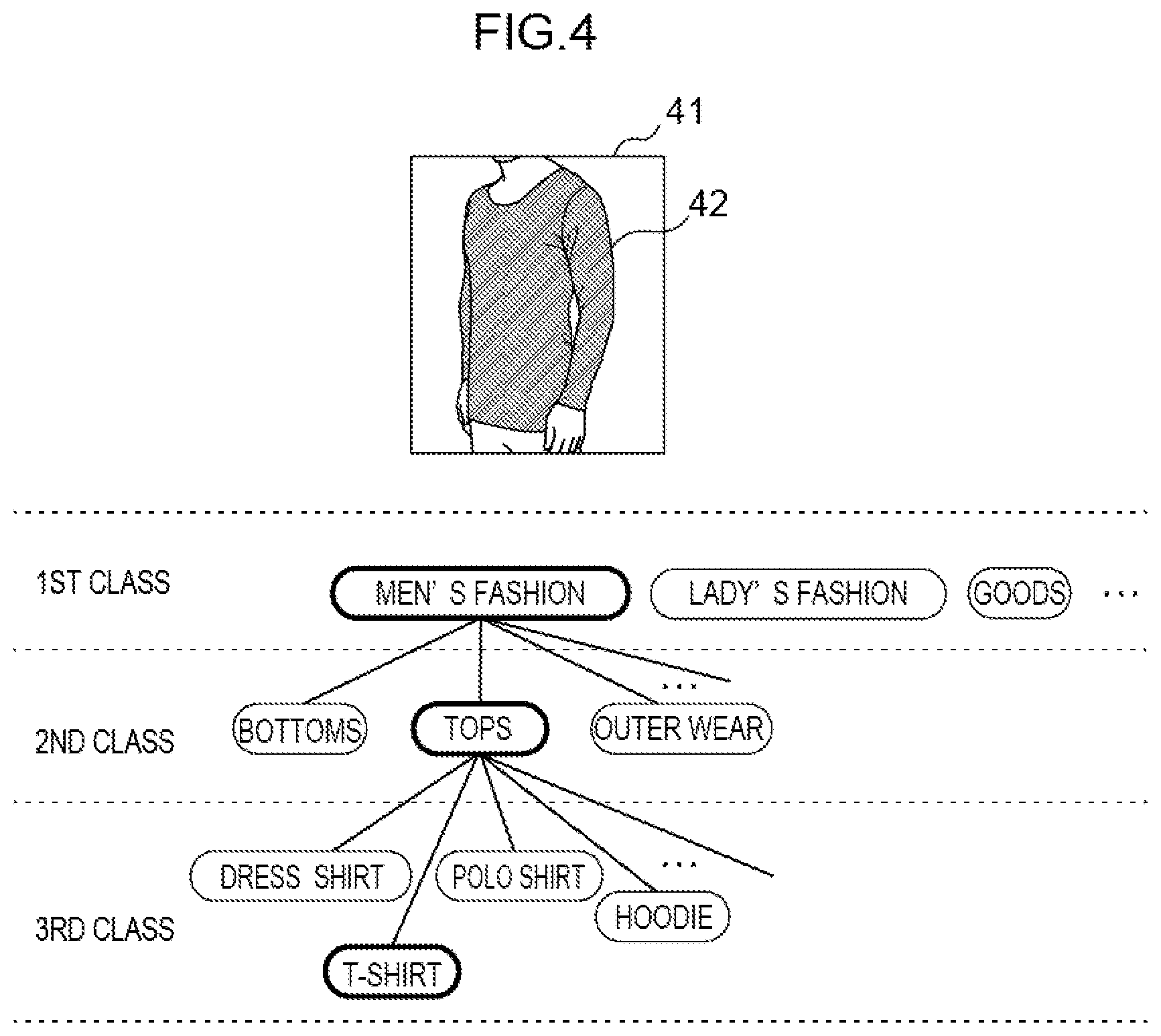 Patent US12327403 Figure 4 – Information processing apparatus, information processing method, and non-transitory computer readable medium