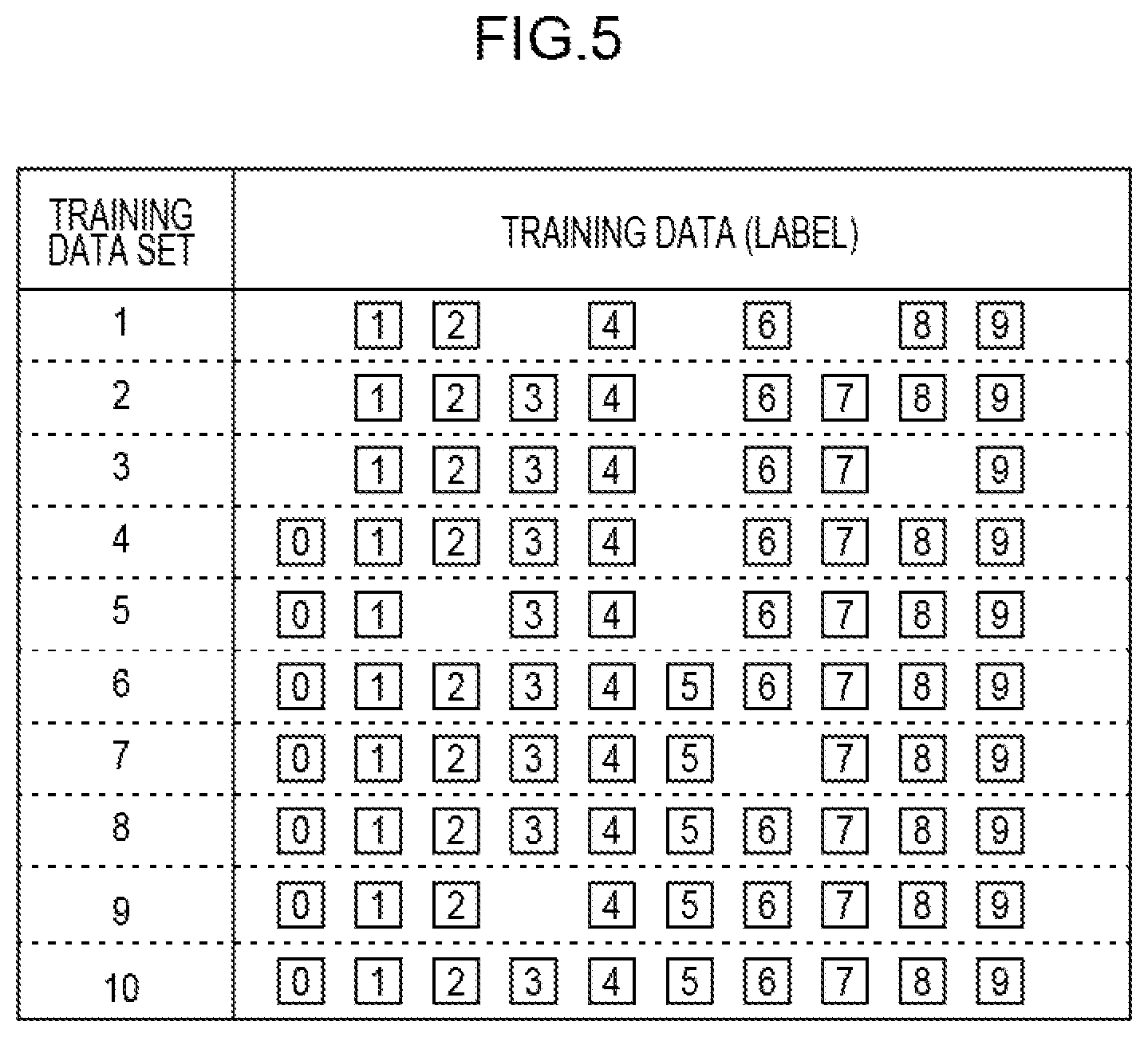 Patent US12327403 Figure 5 – Information processing apparatus, information processing method, and non-transitory computer readable medium