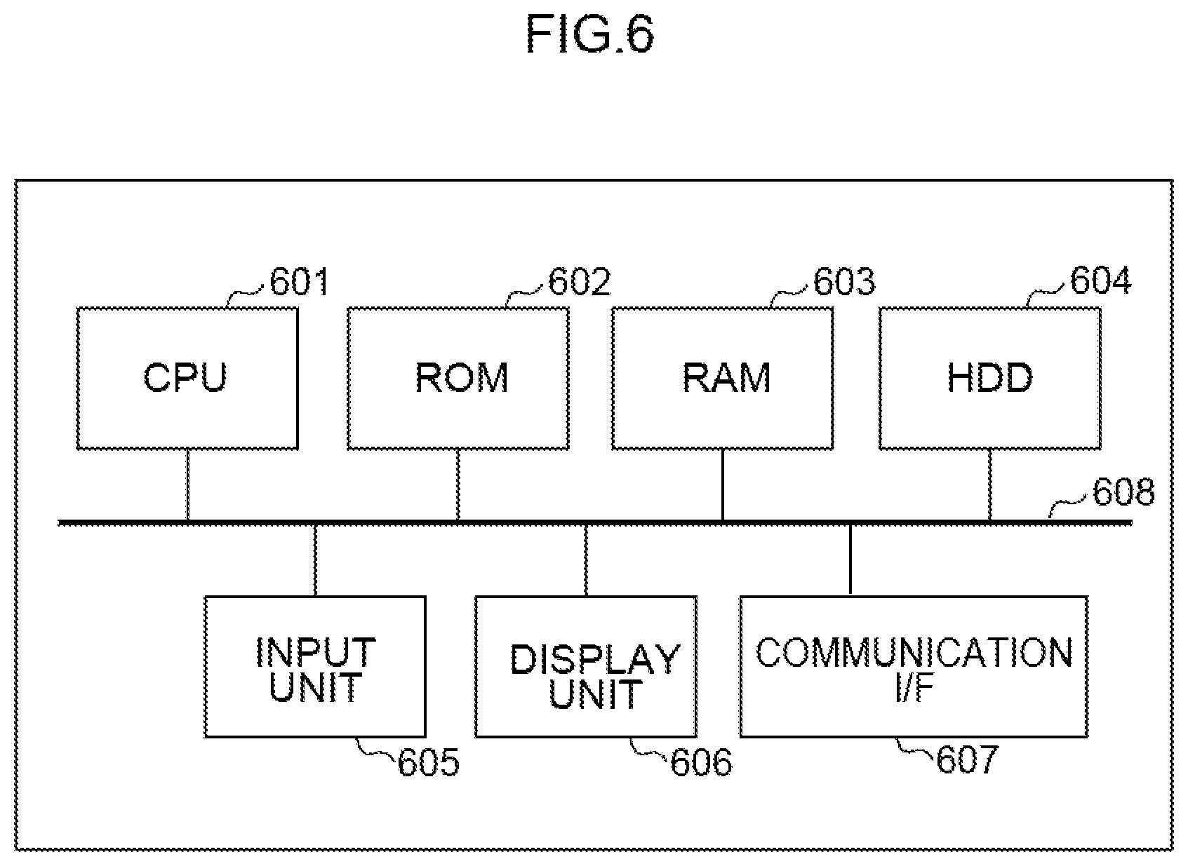 Patent US12327403 Figure 6 – Information processing apparatus, information processing method, and non-transitory computer readable medium