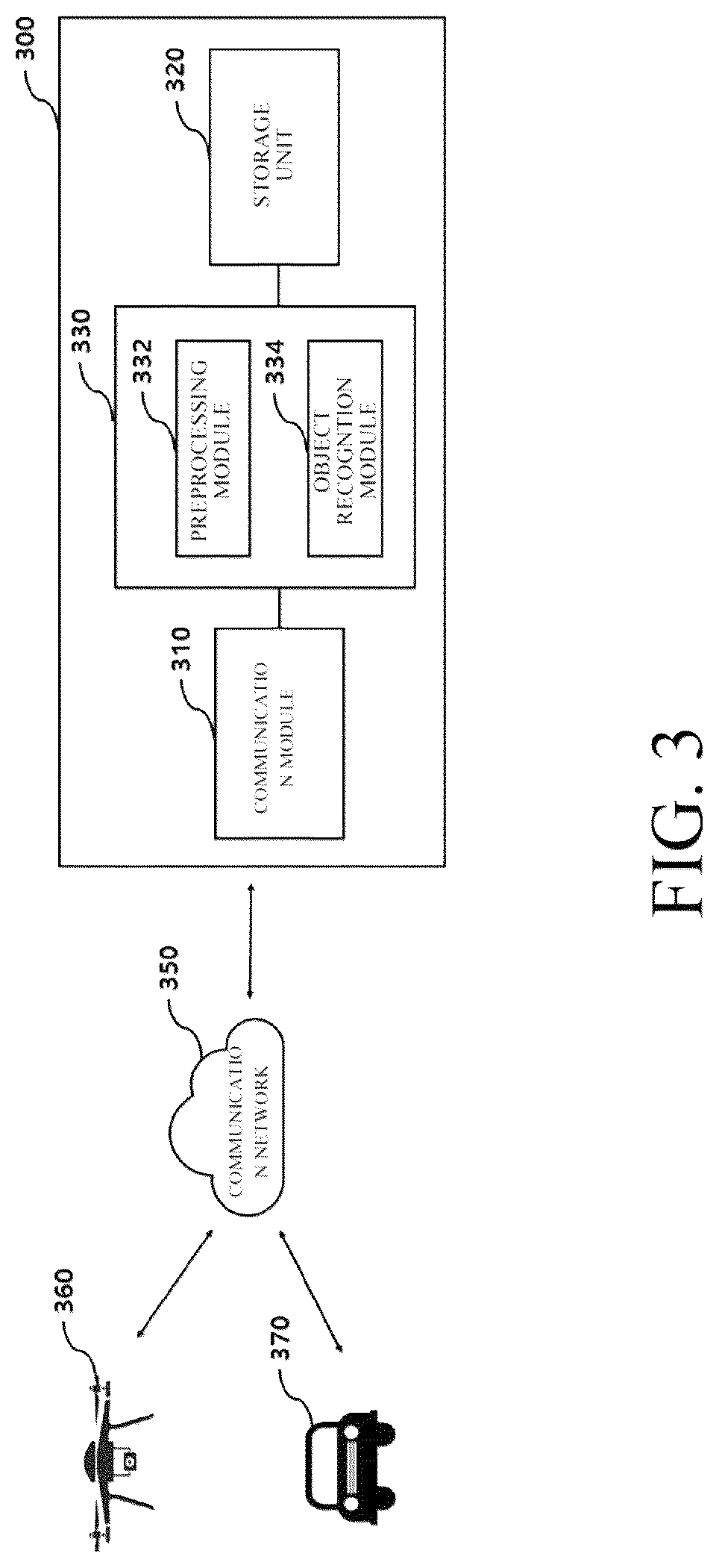Patent US12327404 Figure 3 – Object detection apparatus using an image preprocessing artificial neural network model
