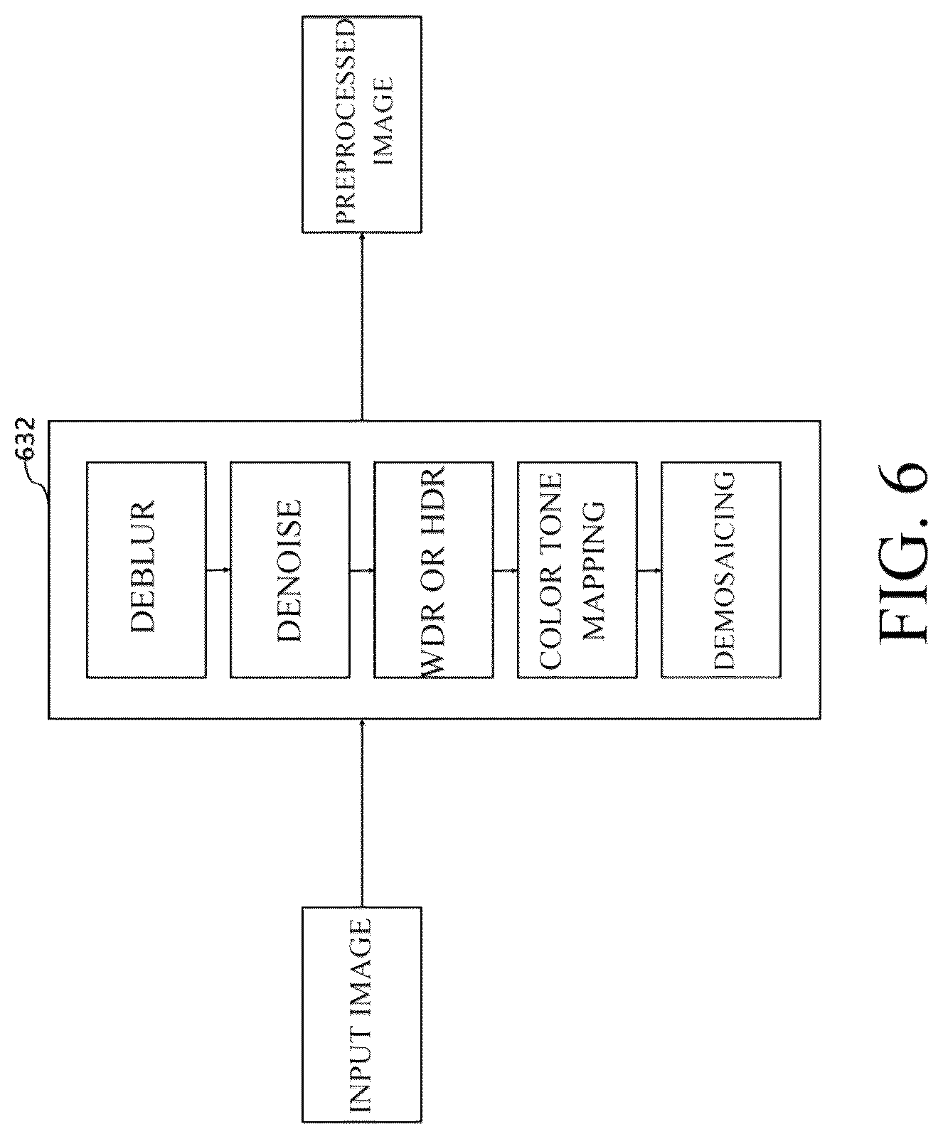 Patent US12327404 Figure 5 – Object detection apparatus using an image preprocessing artificial neural network model