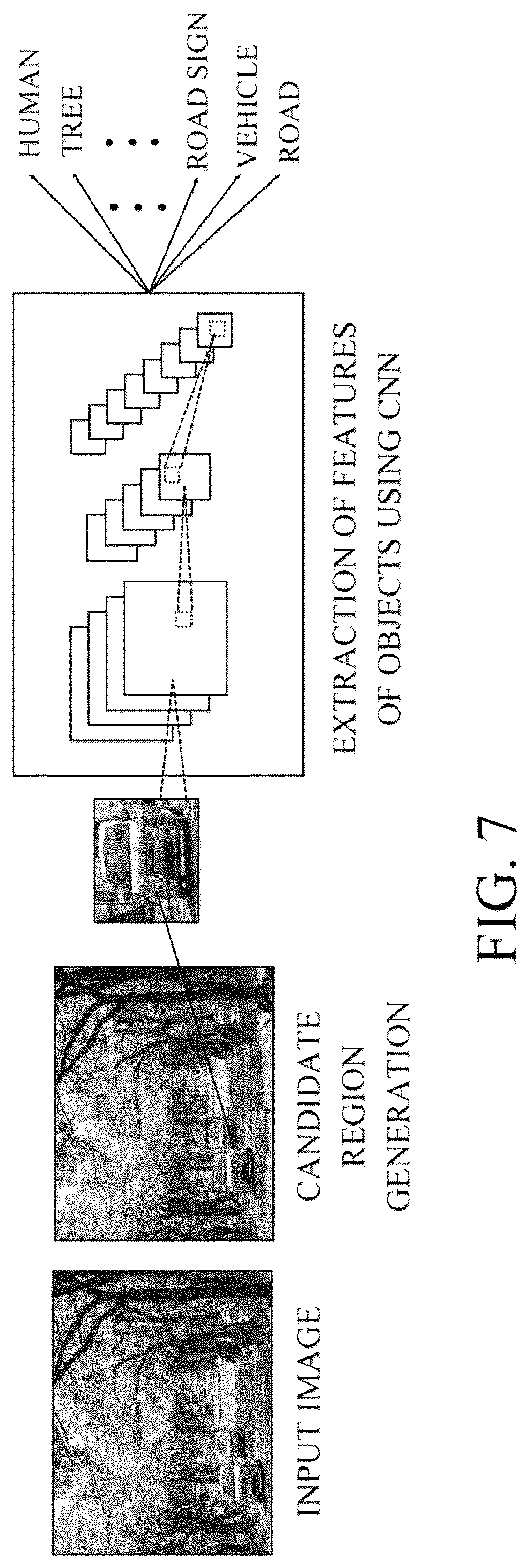 Patent US12327404 Figure 6 – Object detection apparatus using an image preprocessing artificial neural network model