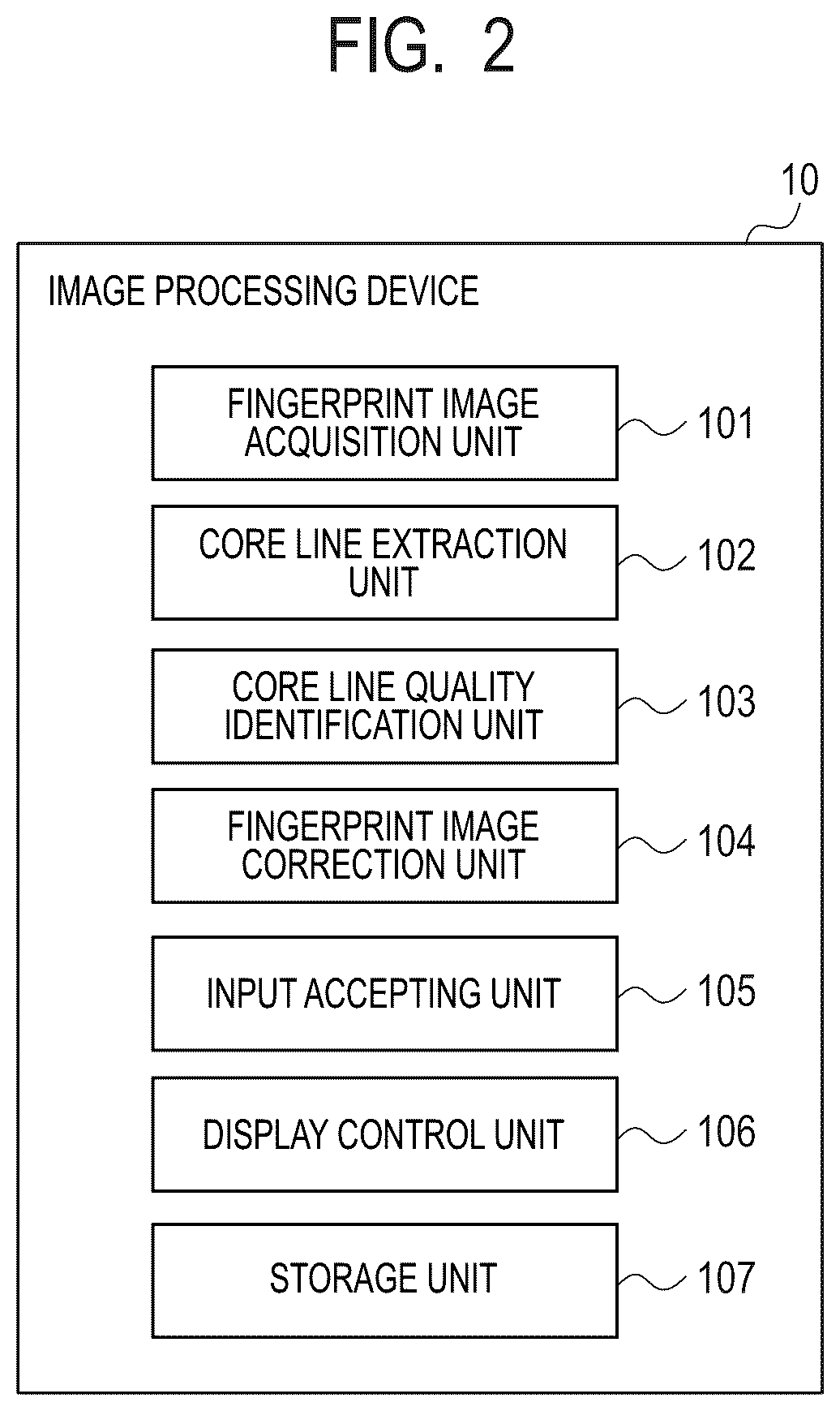 Patent US12327405 Figure 2 – Information processing device, information processing method, and storage medium
