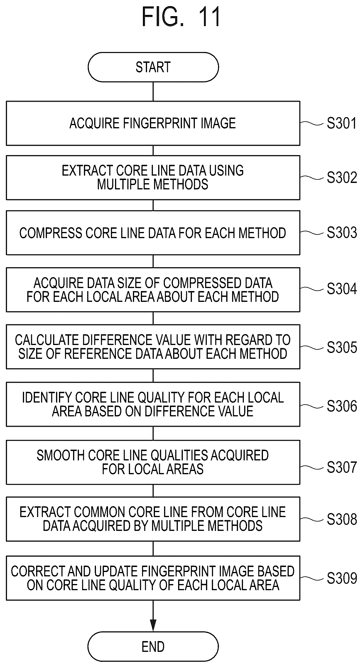 Patent US12327405 Figure 11 – Information processing device, information processing method, and storage medium