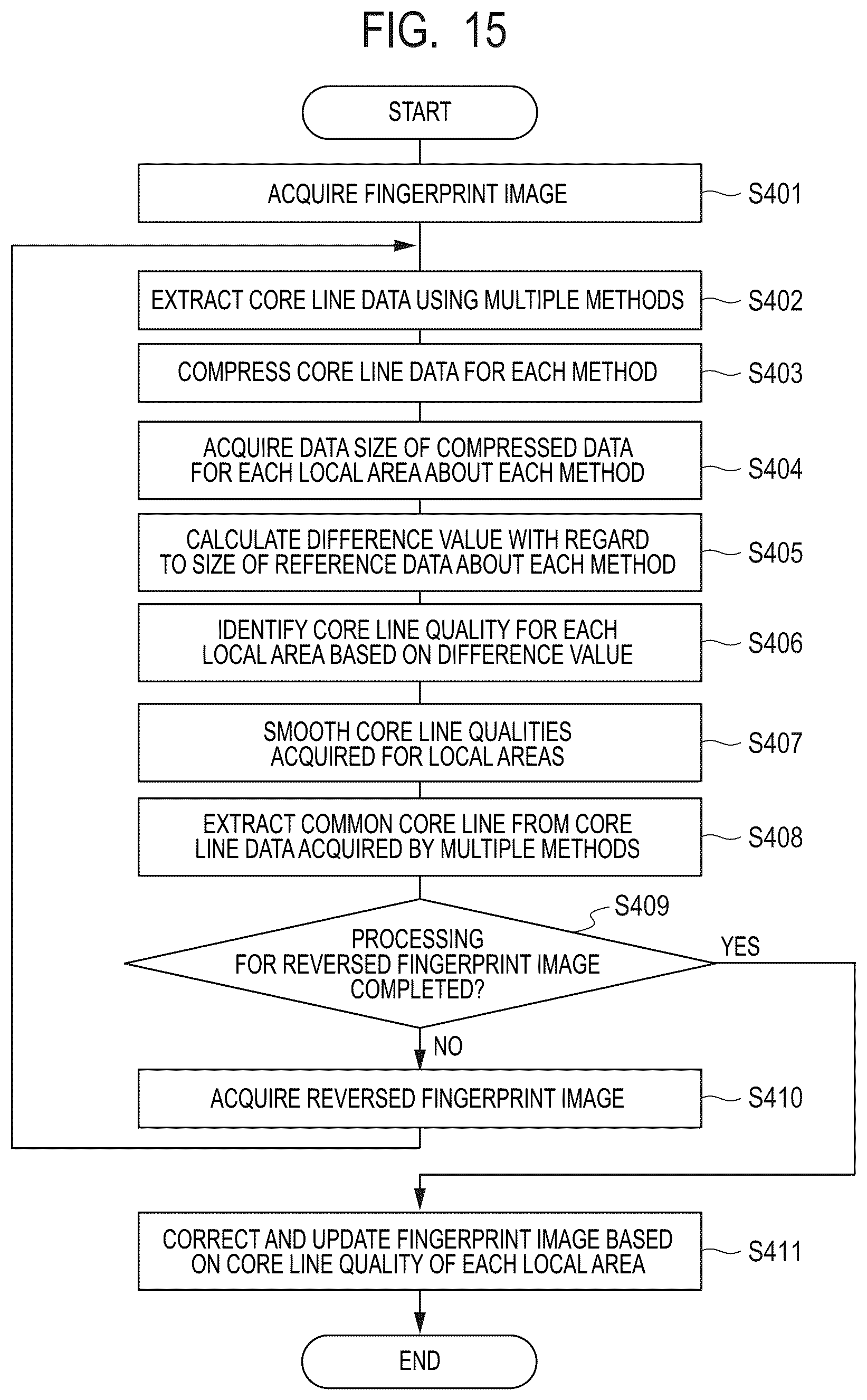 Patent US12327405 Figure 15 – Information processing device, information processing method, and storage medium