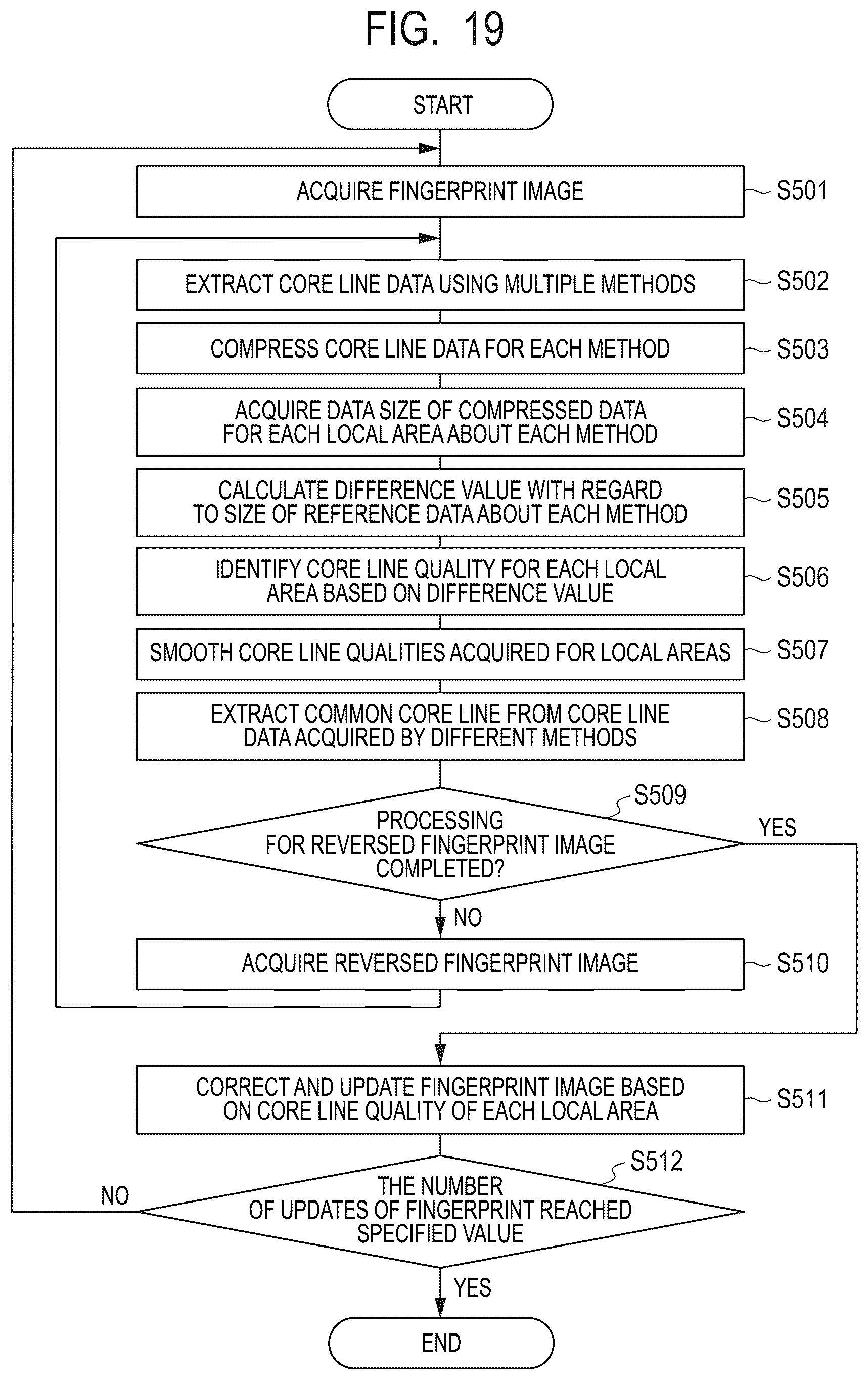 Patent US12327405 Figure 19 – Information processing device, information processing method, and storage medium