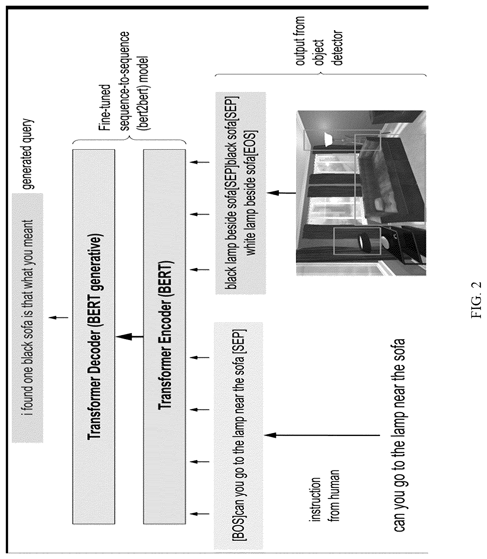 Patent US12327410 Figure 2 – Methods and systems for disambiguation of referred objects for embodied agents