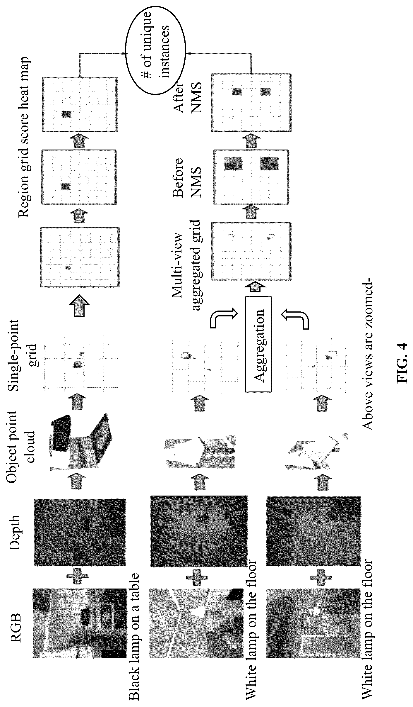 Patent US12327410 Figure 4 – Methods and systems for disambiguation of referred objects for embodied agents
