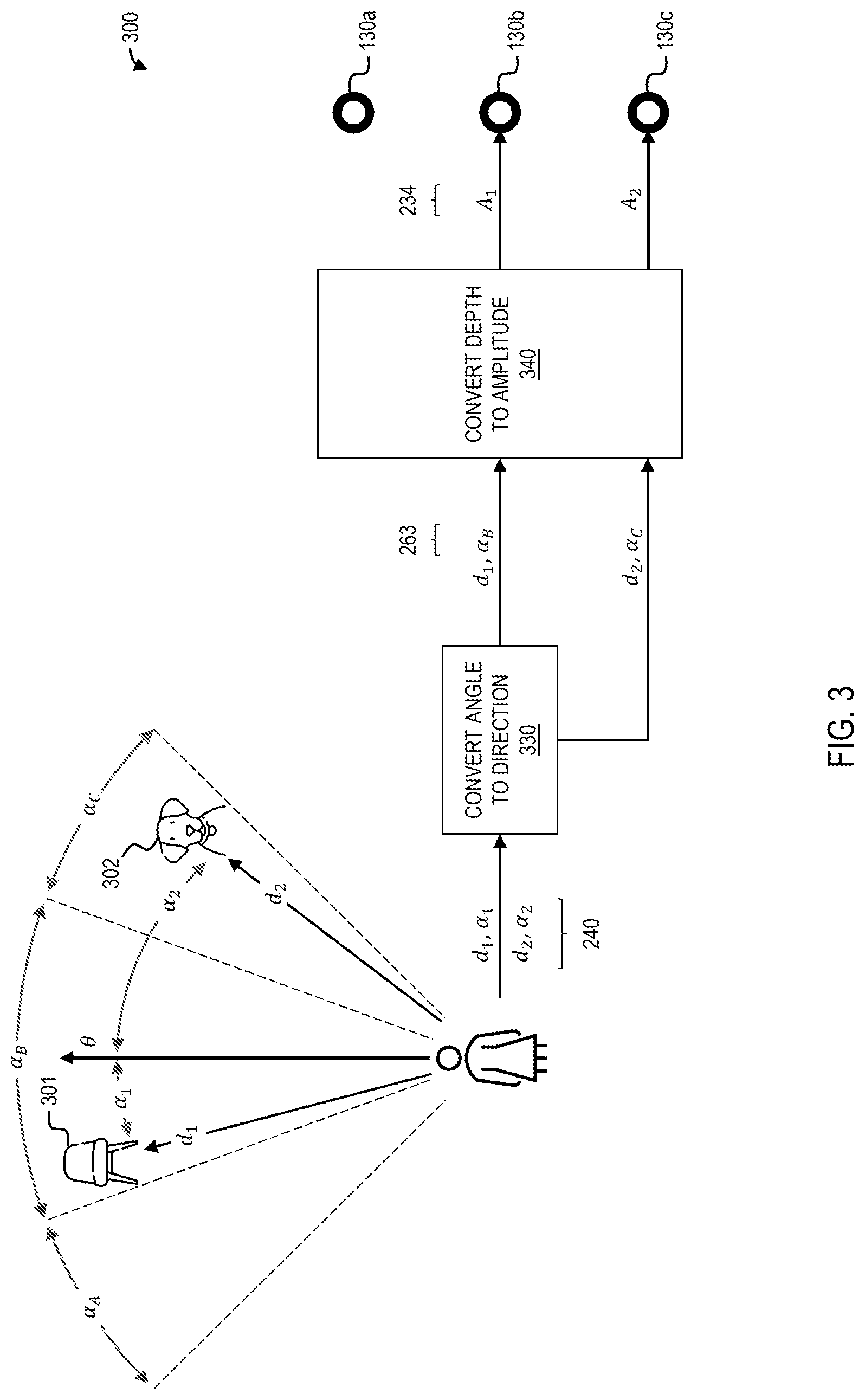 Patent US12327411 Figure 5 – Converting spatial information to haptic and auditory feedback