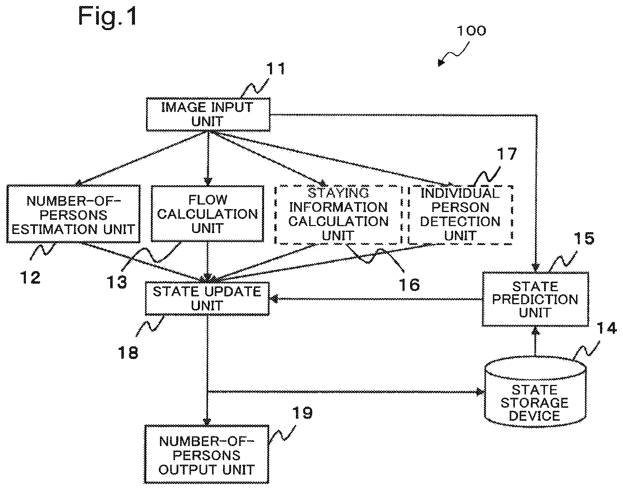 Patent US12327412 Figure 1 – Movement state estimation device, movement state estimation method and program recording medium