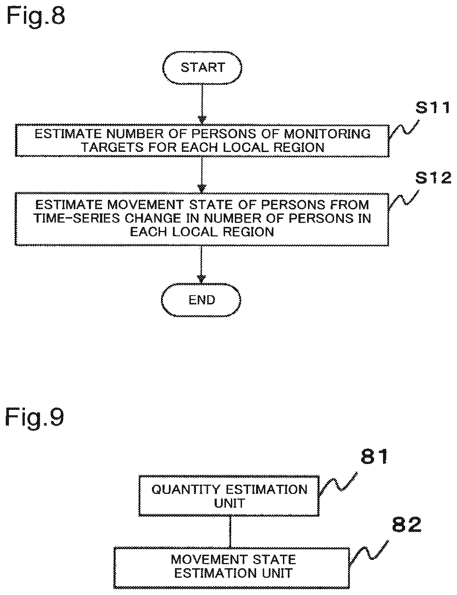 Patent US12327412 Figure 8 – Movement state estimation device, movement state estimation method and program recording medium