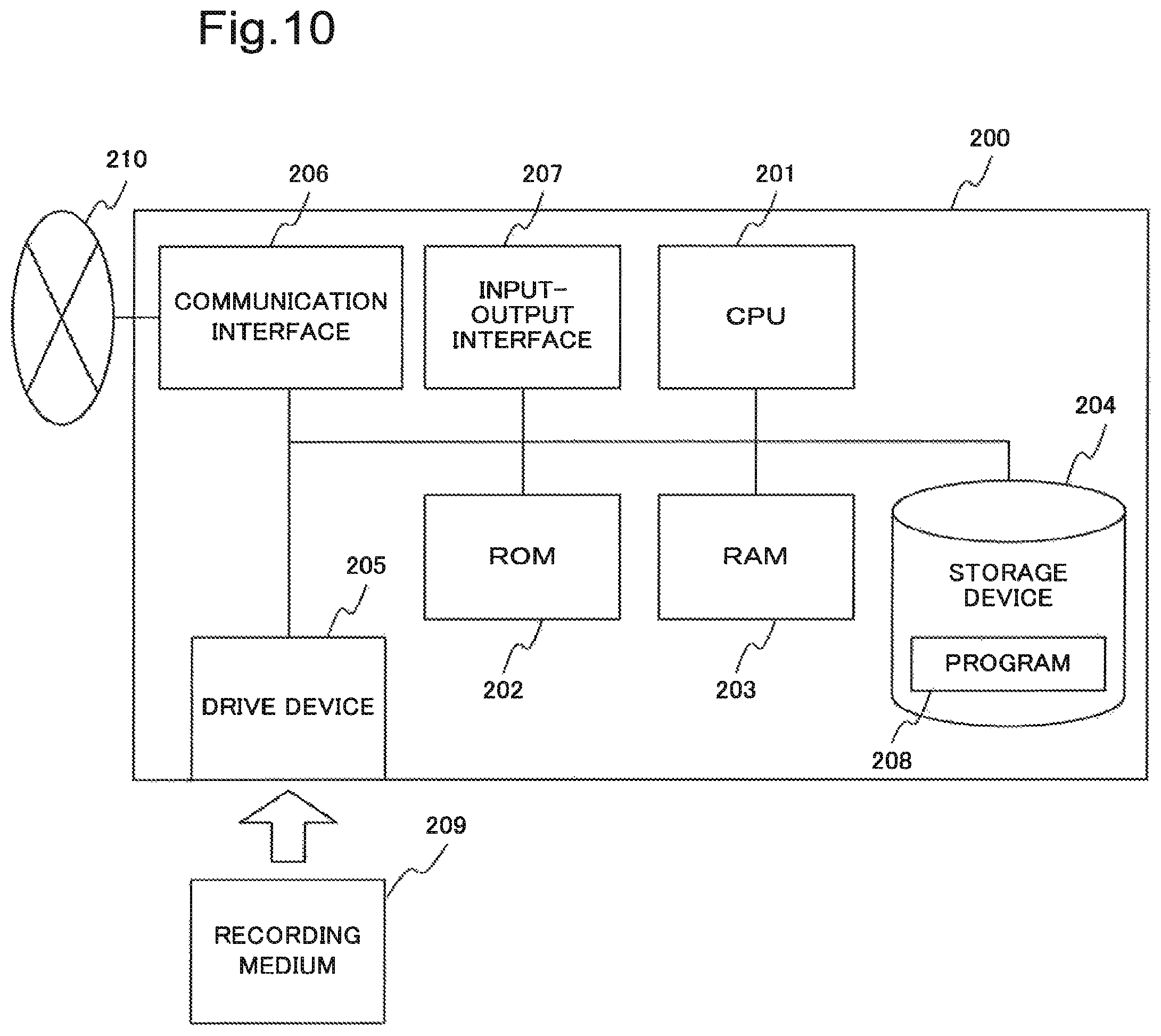 Patent US12327412 Figure 9 – Movement state estimation device, movement state estimation method and program recording medium