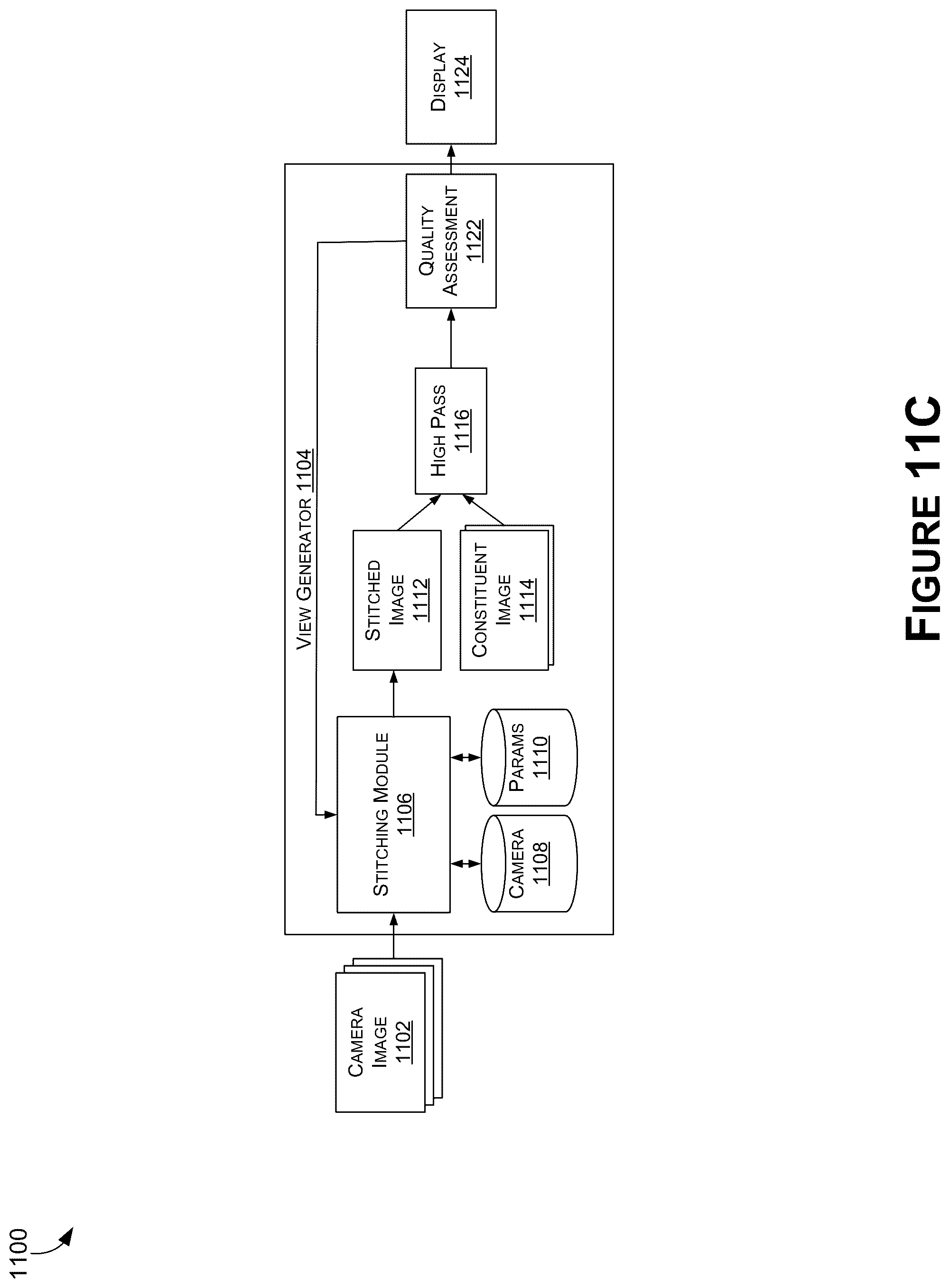 Patent US12327413 Figure 14 – Image stitching with color harmonization for surround view systems and applications